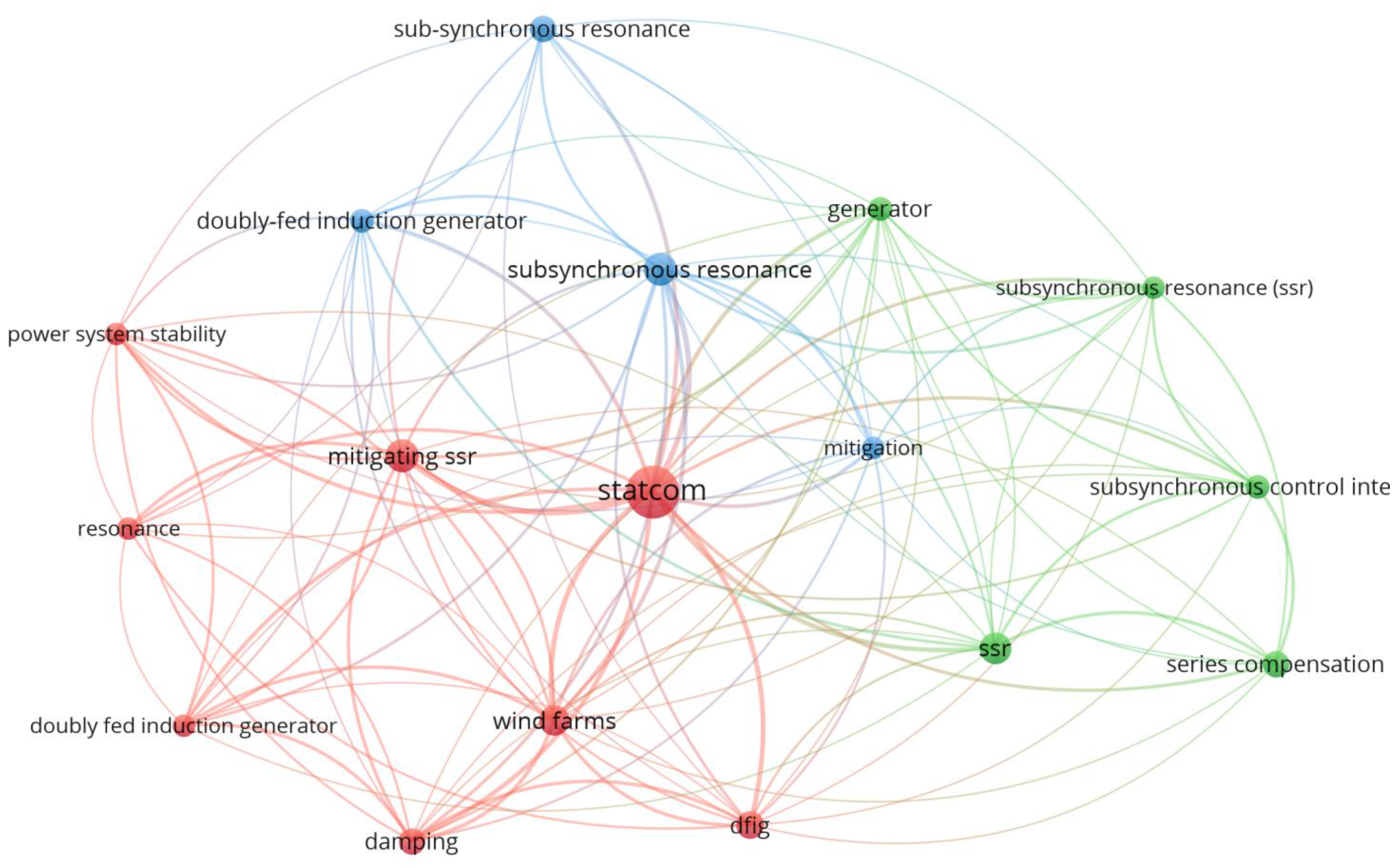 Energies 18 04653 g001