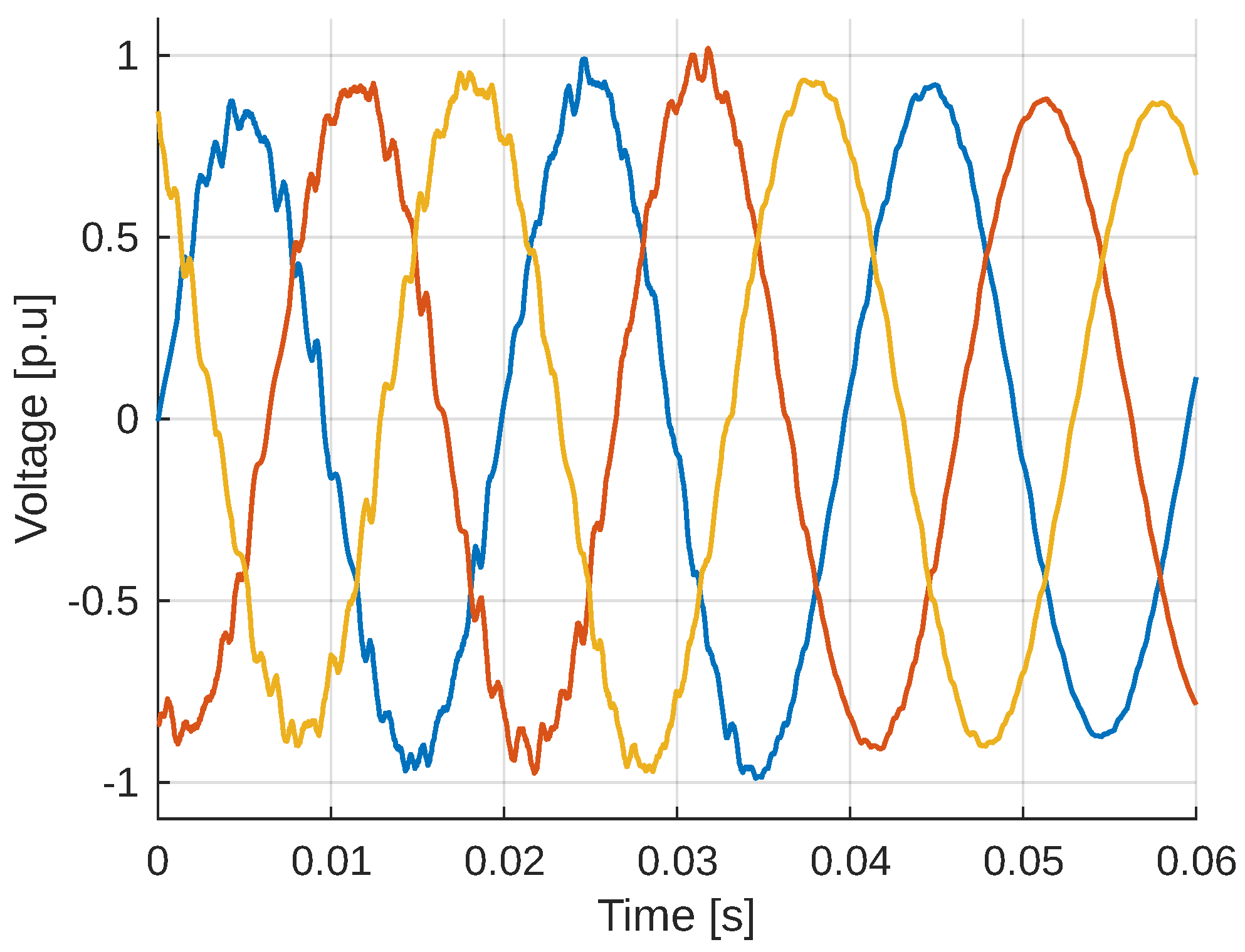 Energies 18 04653 g011