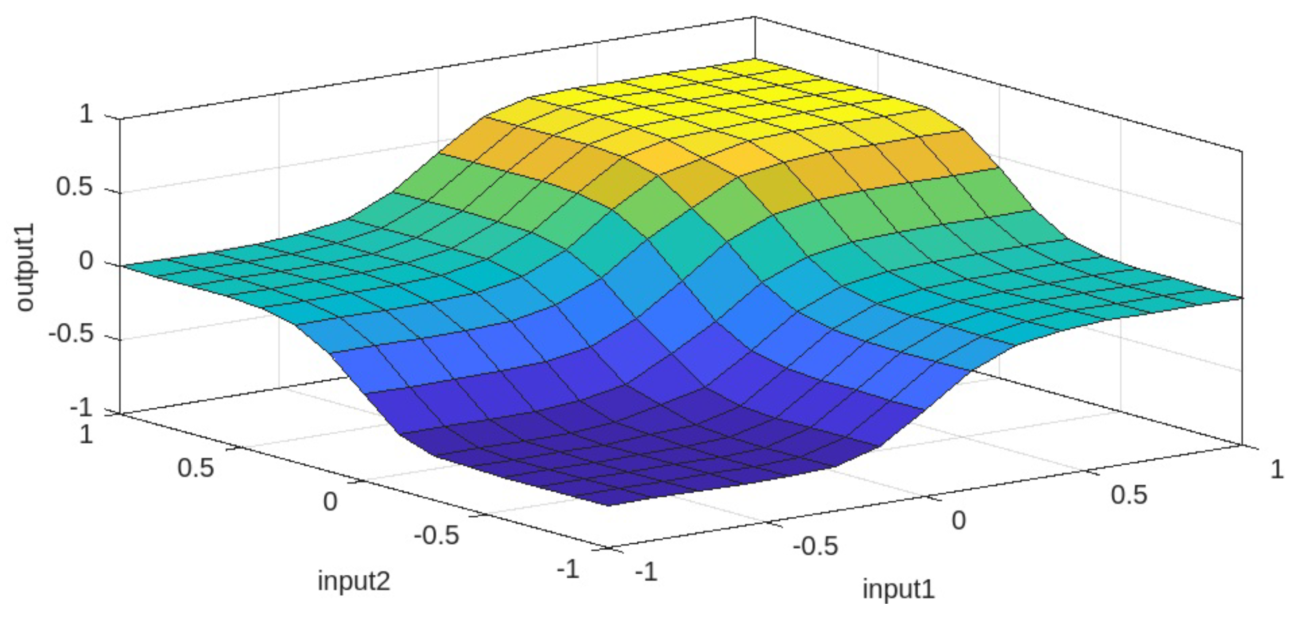 Energies 18 04653 g014