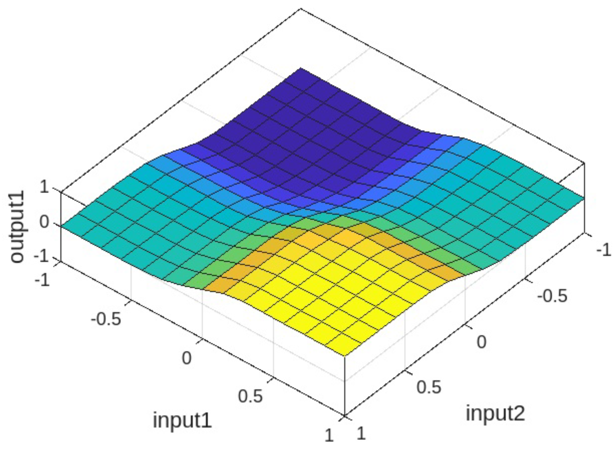 Energies 18 04653 g016