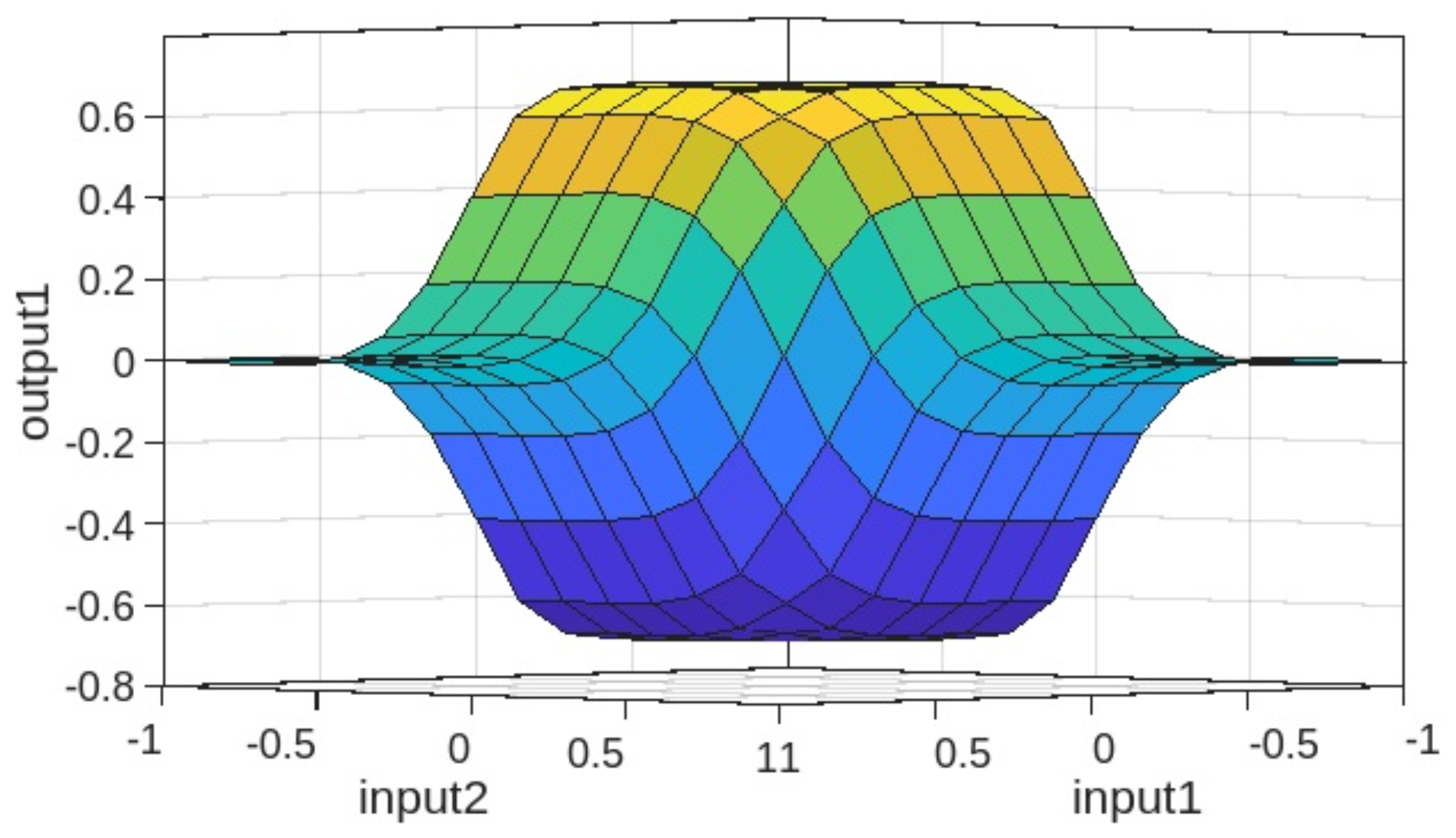 Energies 18 04653 g017