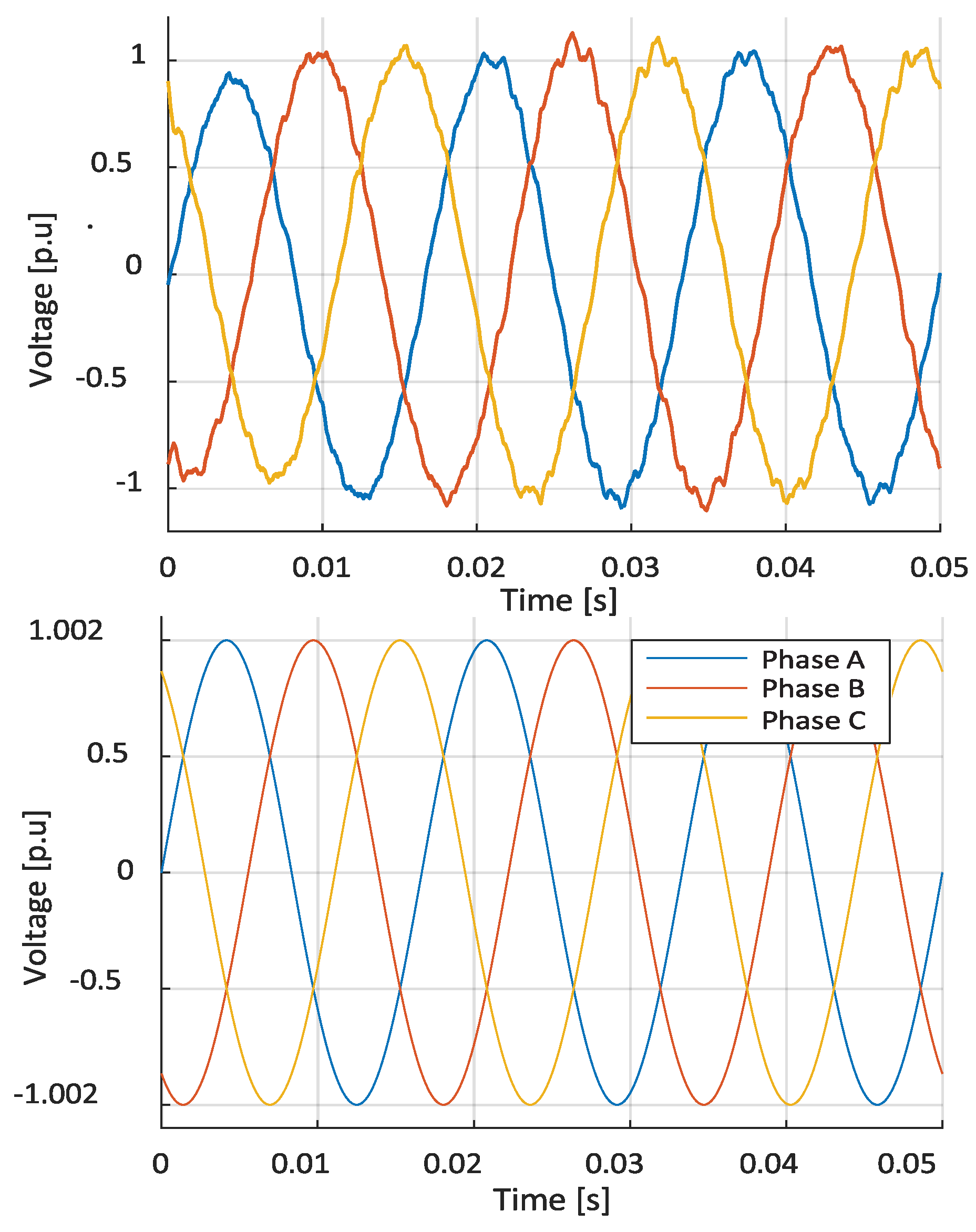 Energies 18 04653 g019
