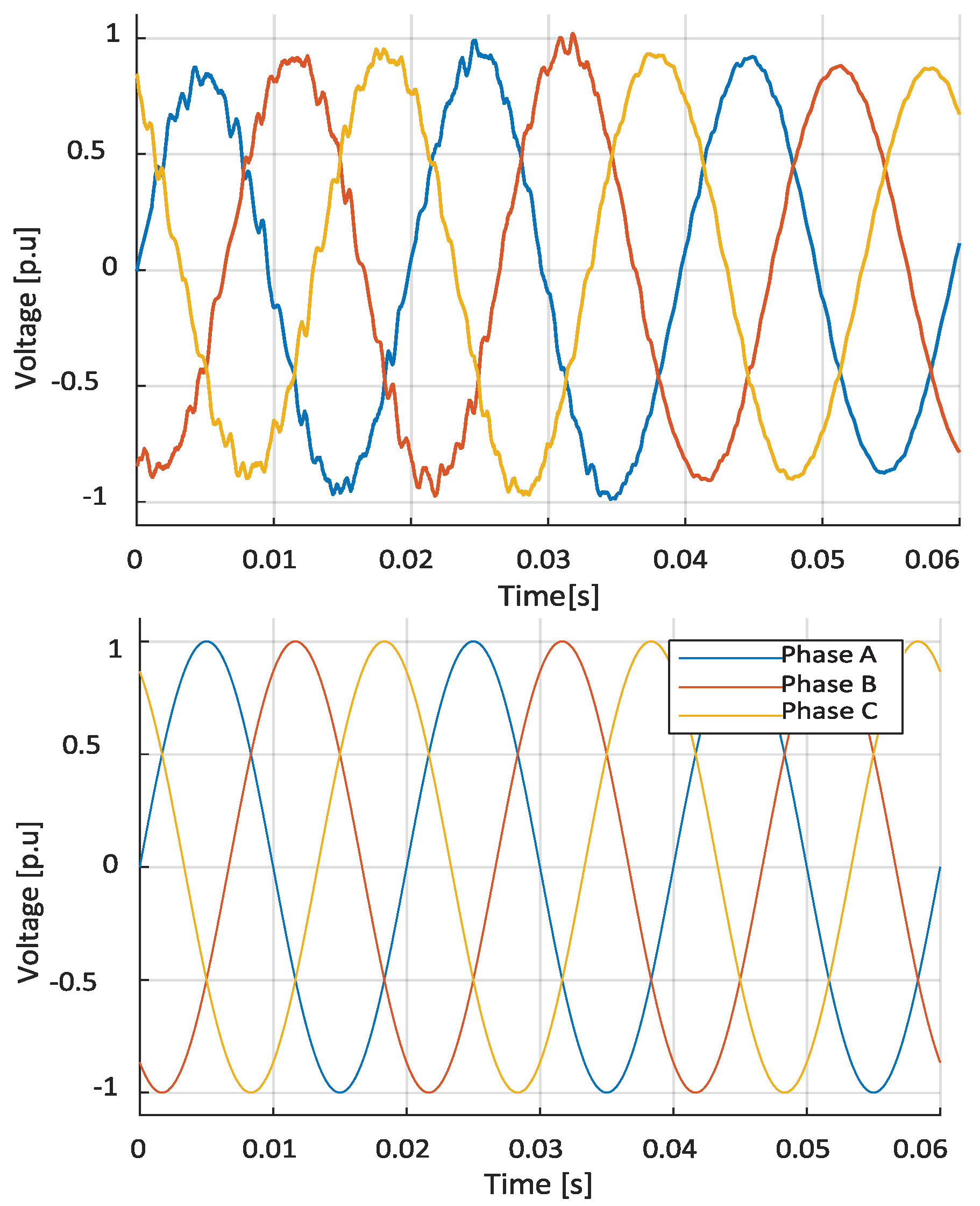 Energies 18 04653 g020