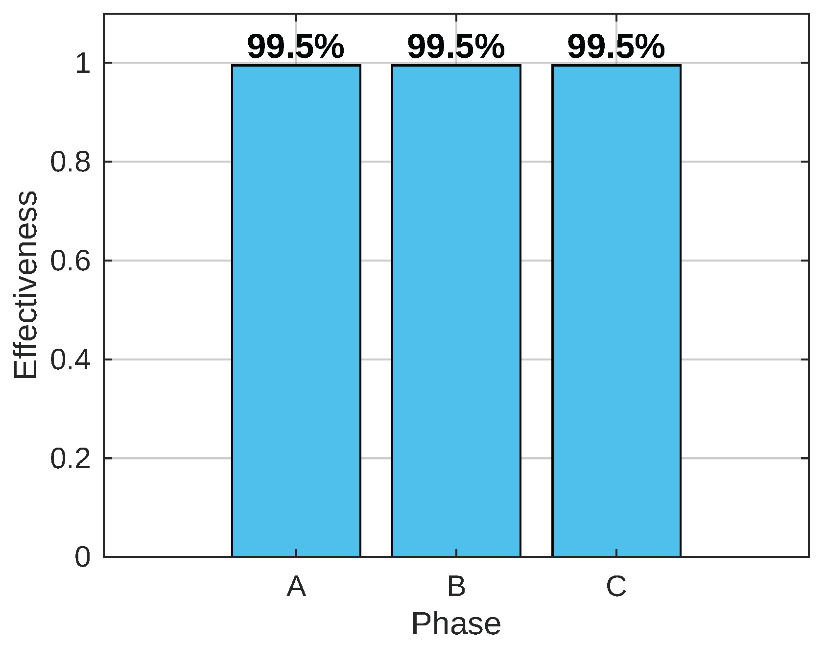 Energies 18 04653 g023