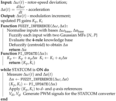 Energies 18 04653 i001