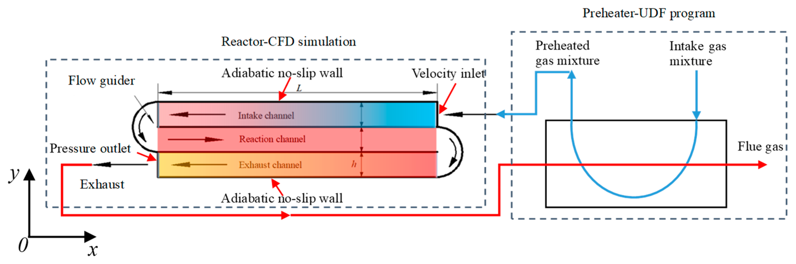 Energies 18 04654 g001 Energies 18 04654 g001