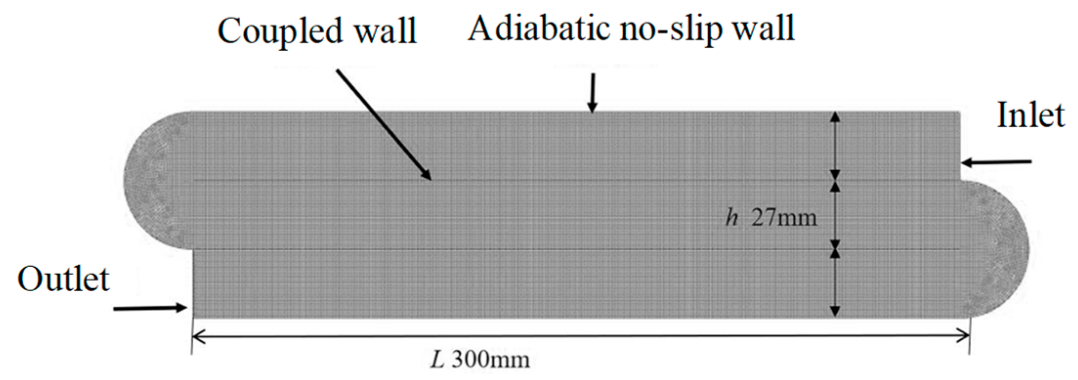 Energies 18 04654 g002 Energies 18 04654 g002