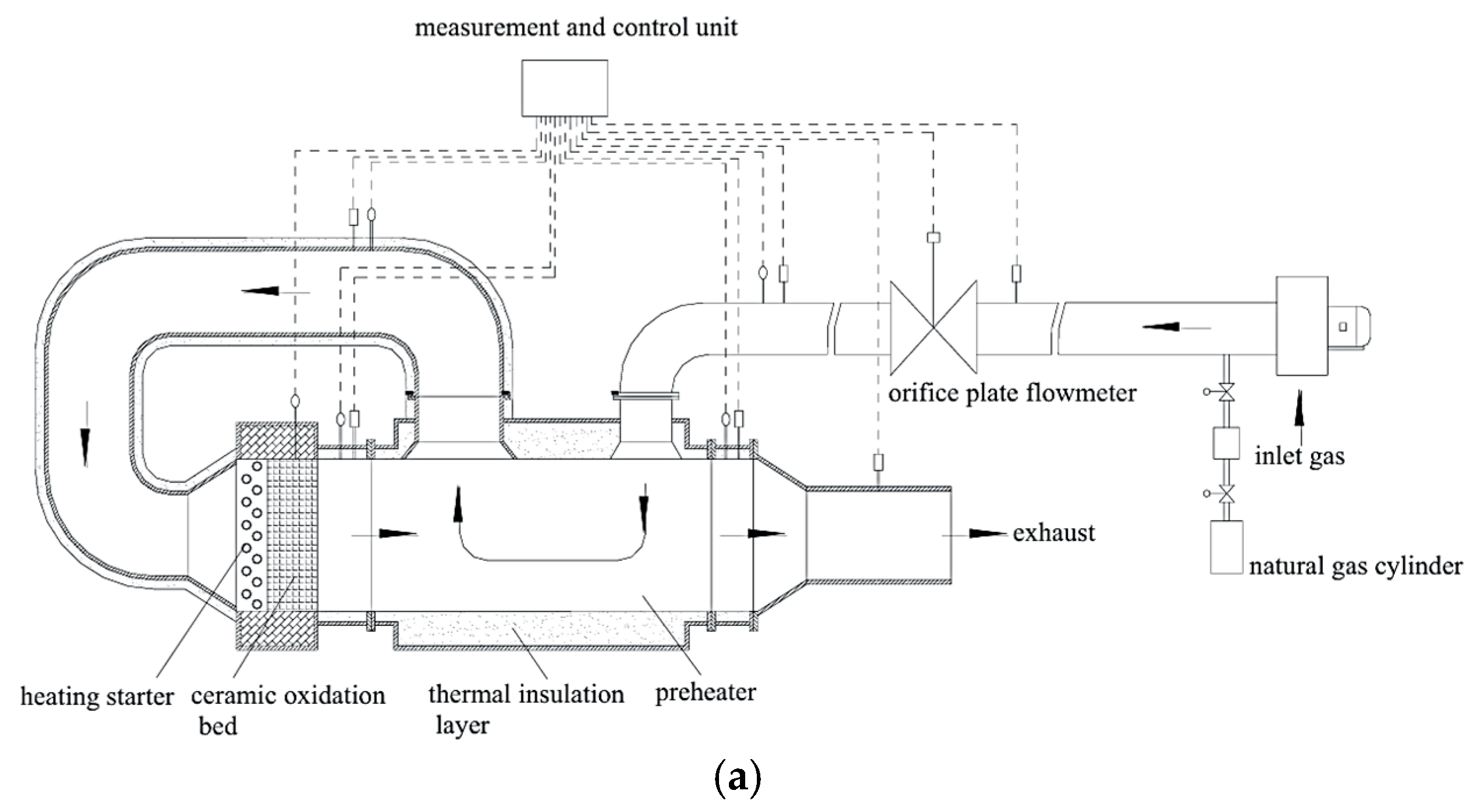 Energies 18 04654 g004a Energies 18 04654 g004a