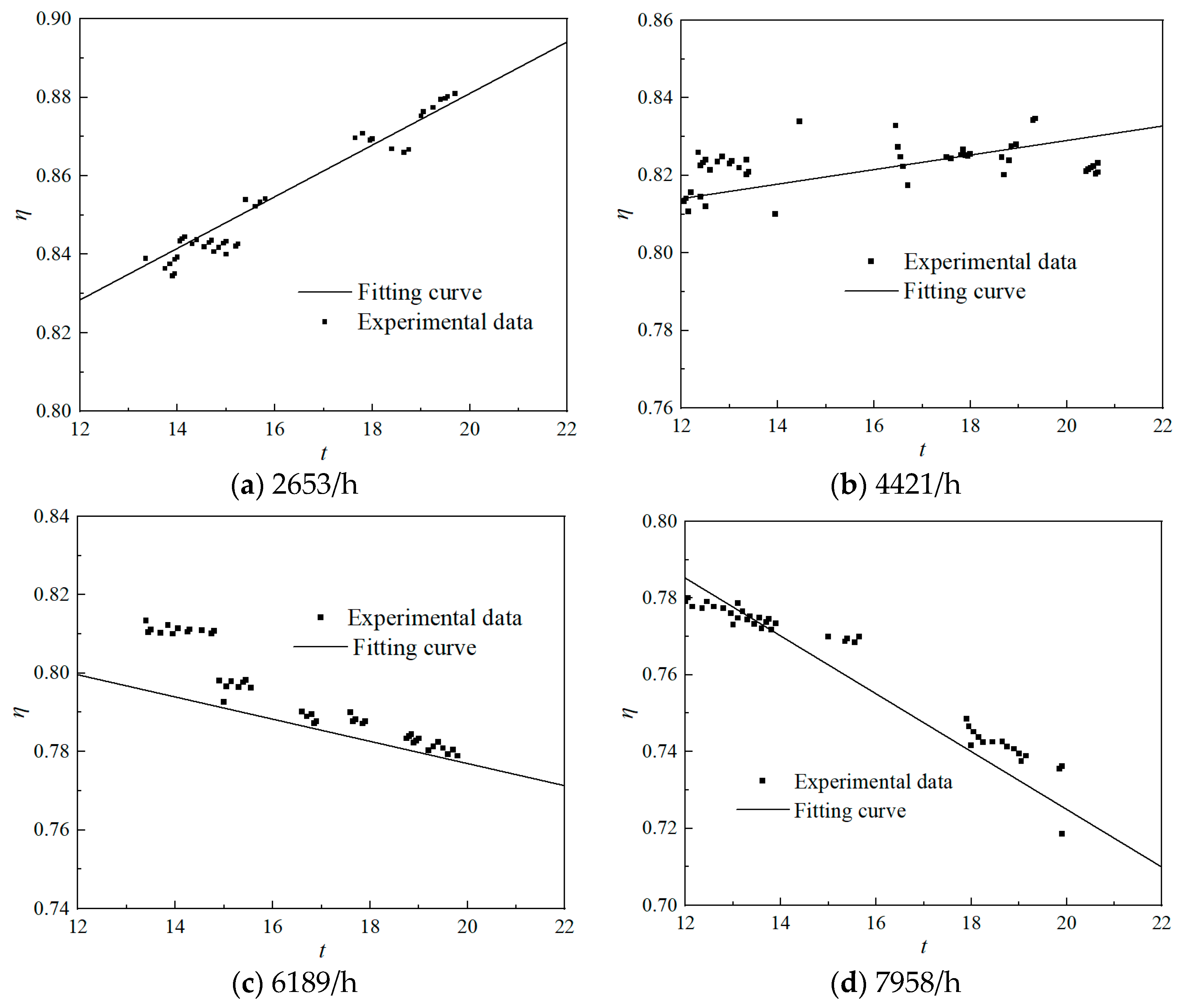 Energies 18 04654 g005 Energies 18 04654 g005