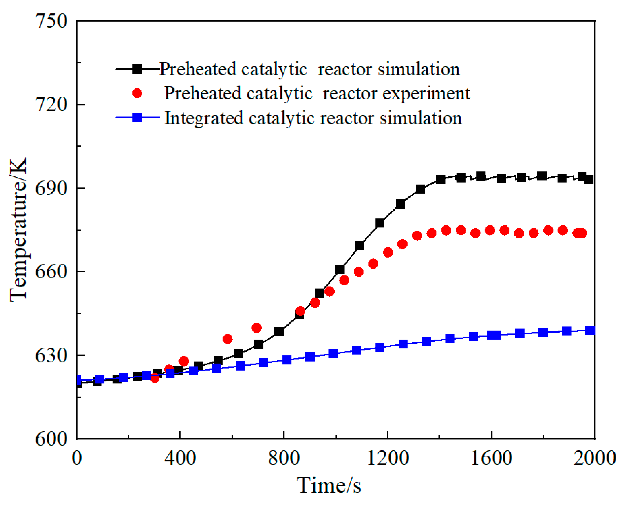 Energies 18 04654 g006 Energies 18 04654 g006