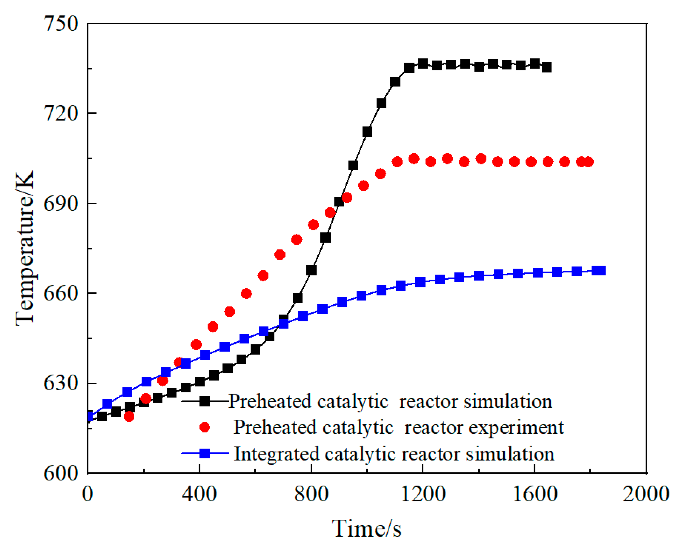 Energies 18 04654 g007 Energies 18 04654 g007