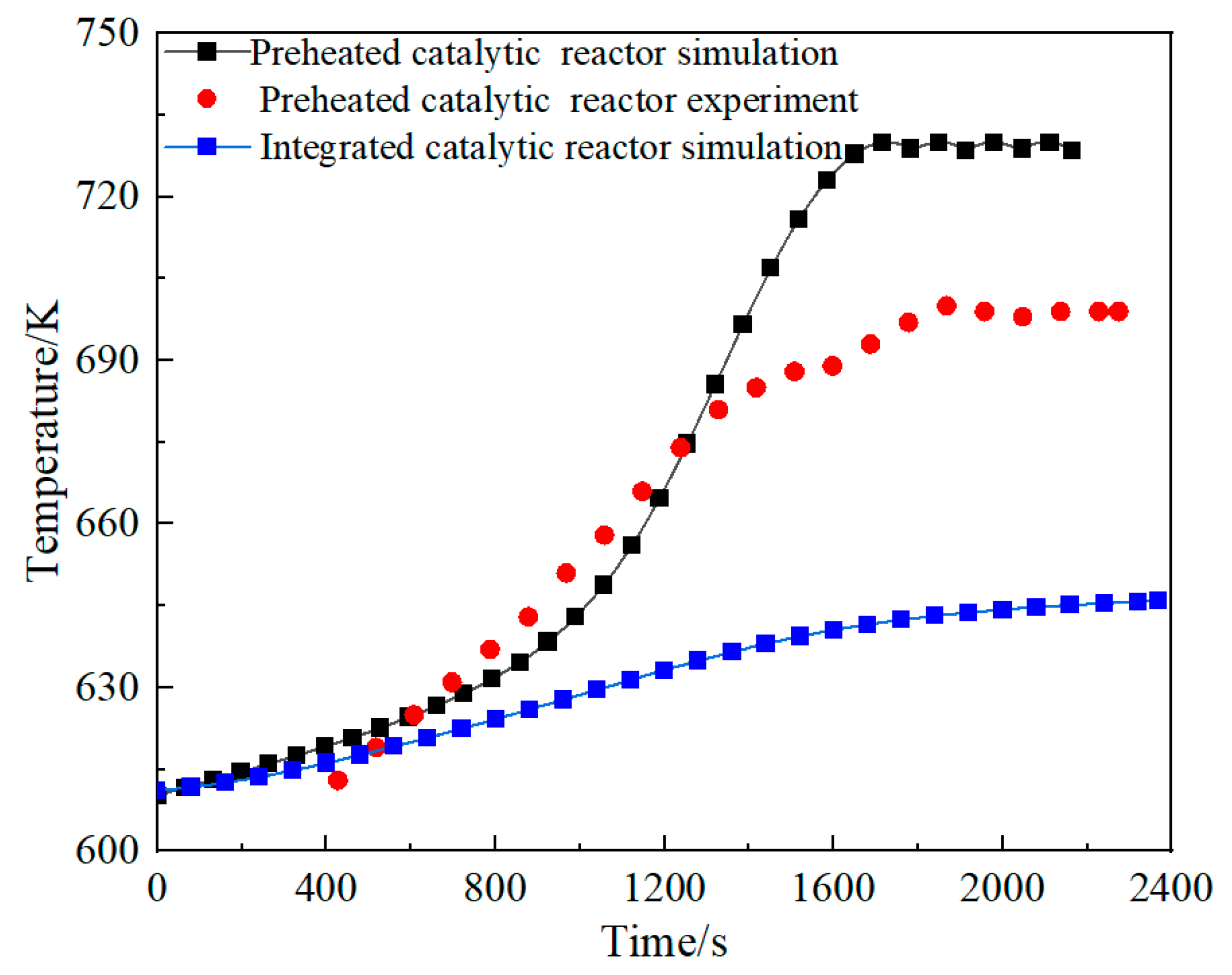 Energies 18 04654 g008 Energies 18 04654 g008