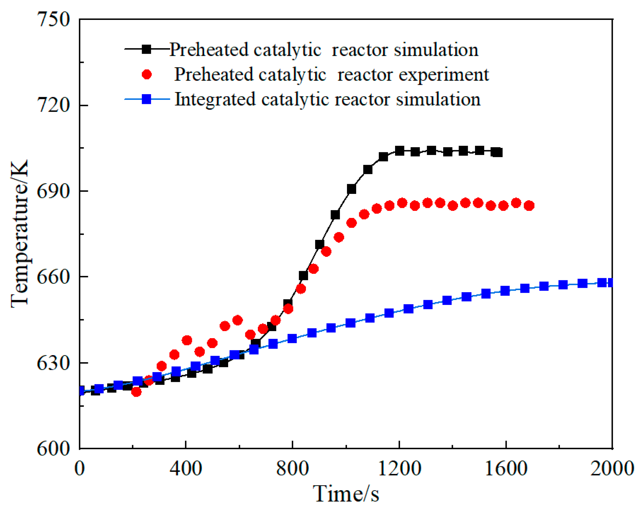 Energies 18 04654 g009 Energies 18 04654 g009
