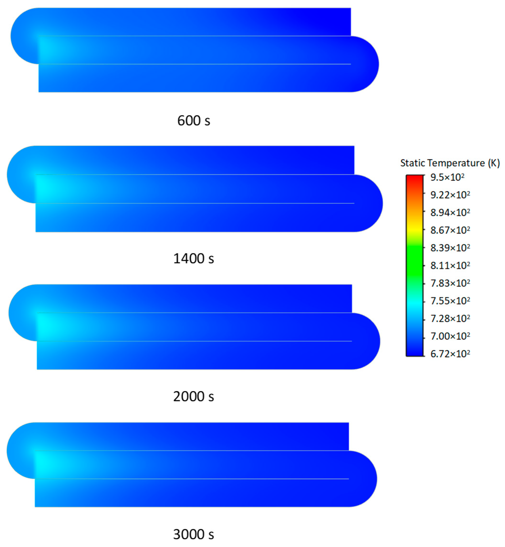 Energies 18 04654 g011 Energies 18 04654 g011