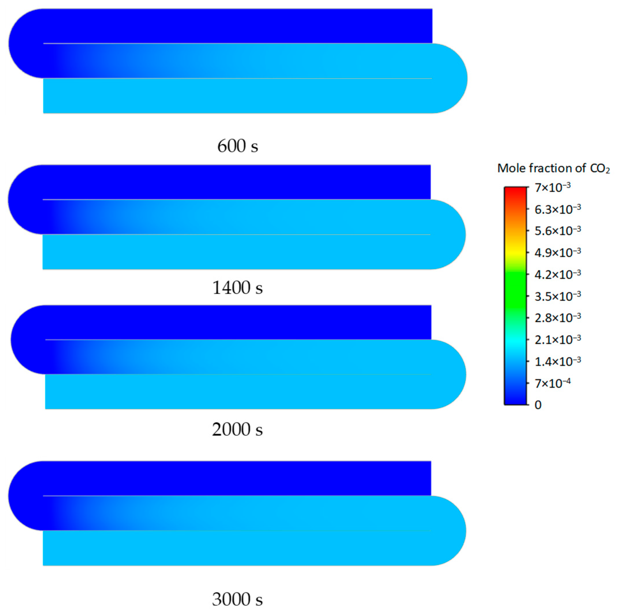 Energies 18 04654 g012 Energies 18 04654 g012