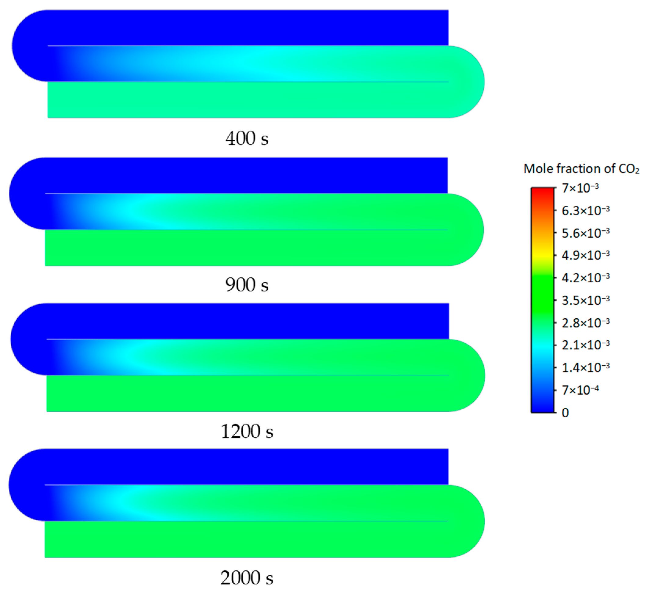 Energies 18 04654 g014 Energies 18 04654 g014