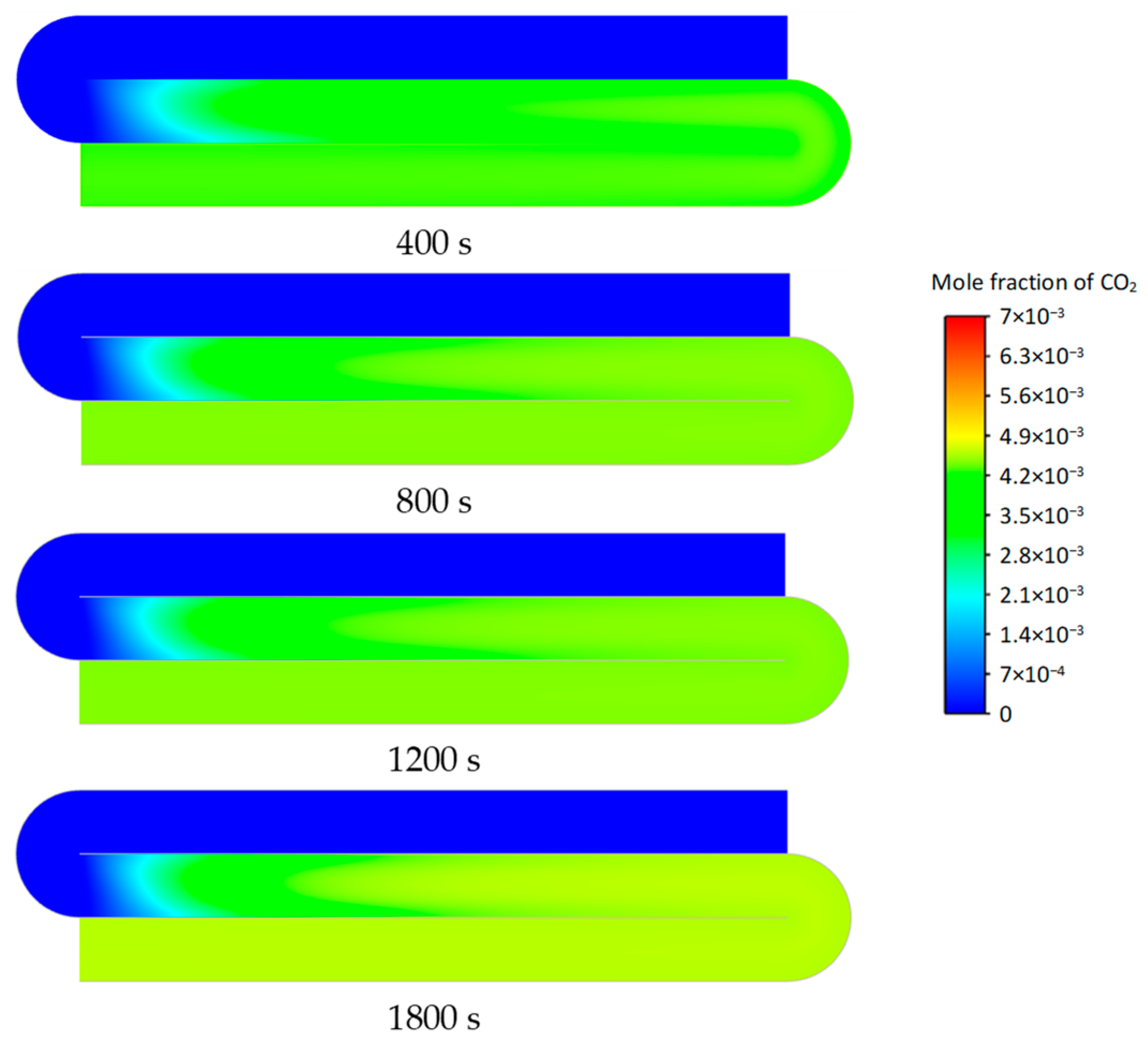 Energies 18 04654 g016 Energies 18 04654 g016