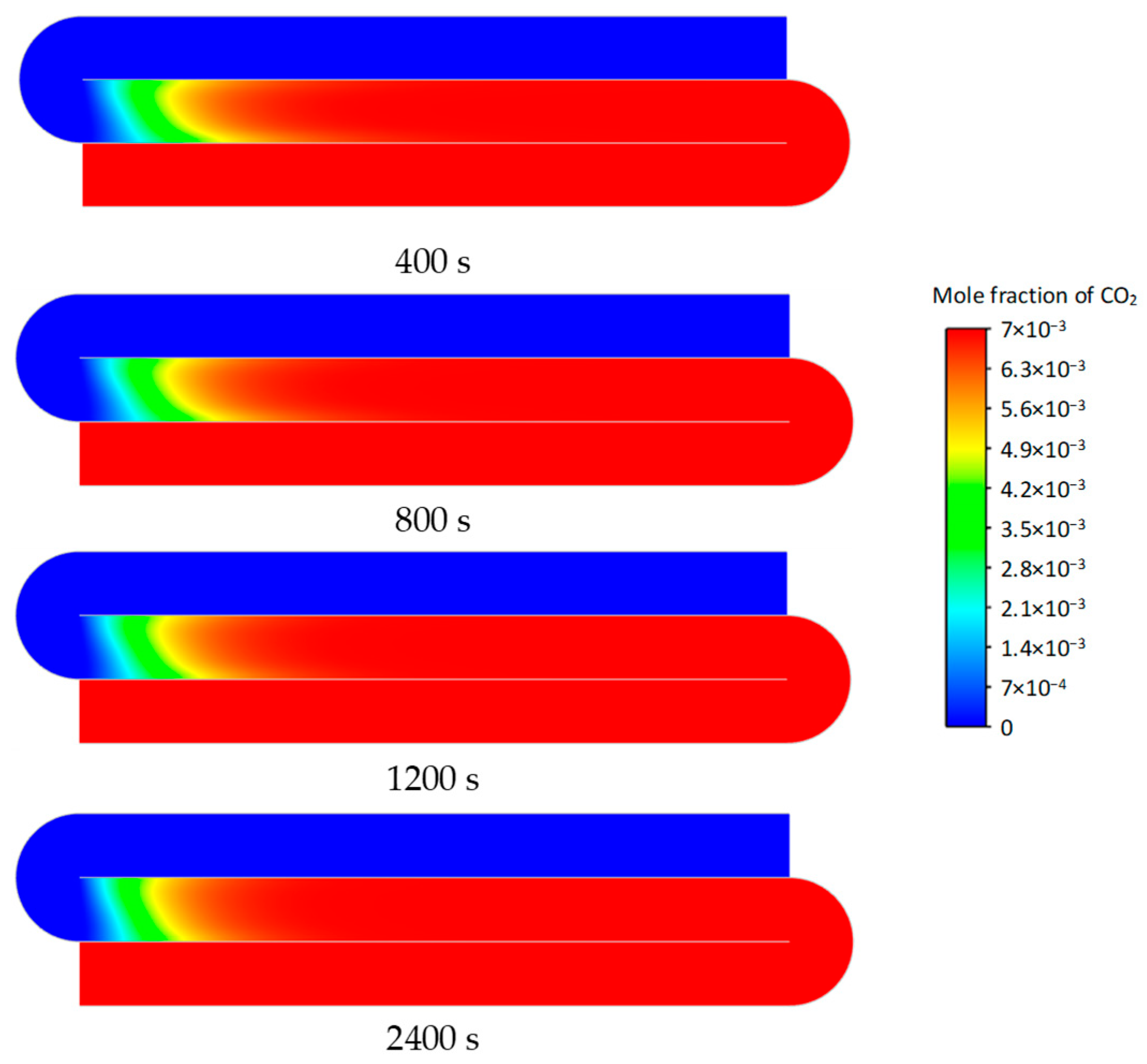 Energies 18 04654 g018 Energies 18 04654 g018