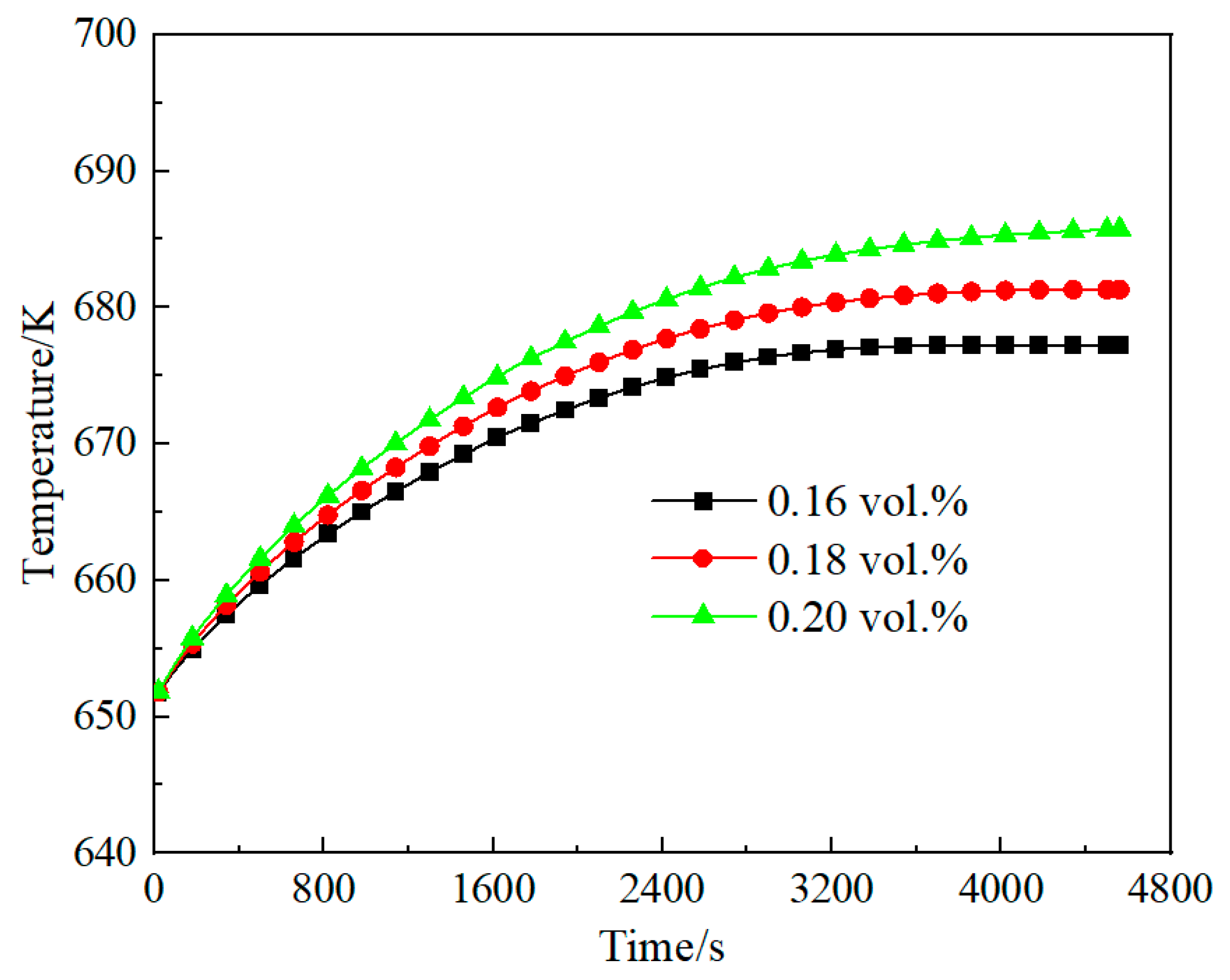 Energies 18 04654 g019 Energies 18 04654 g019