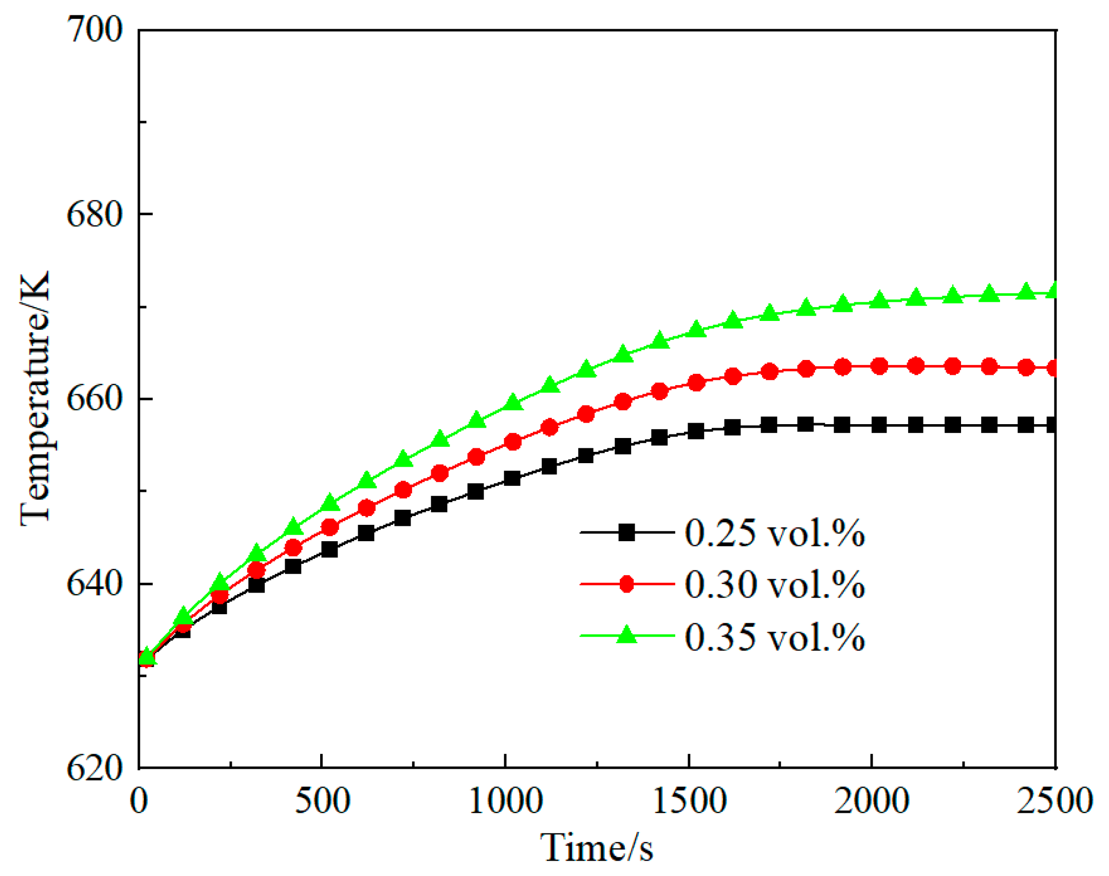 Energies 18 04654 g020 Energies 18 04654 g020