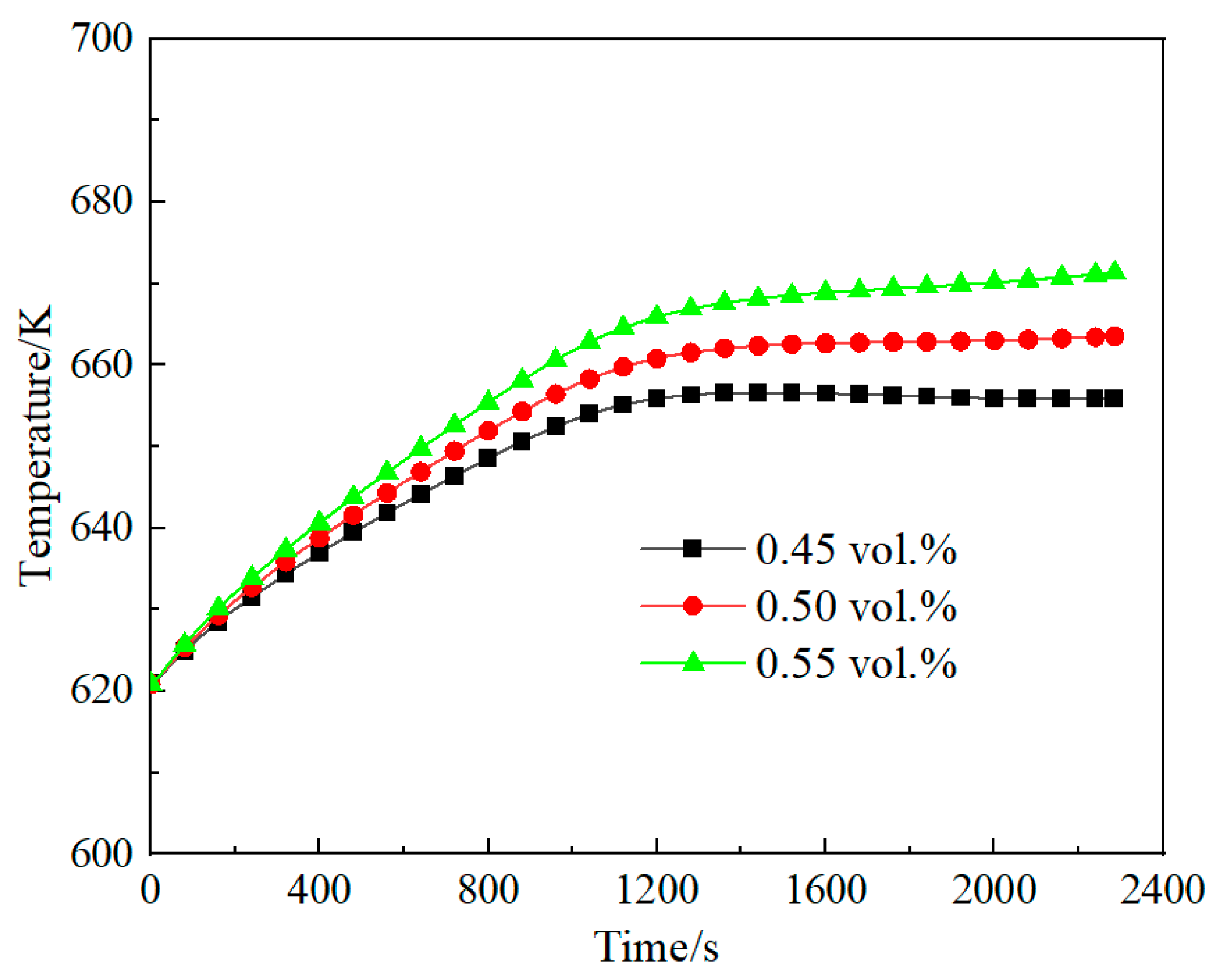 Energies 18 04654 g021 Energies 18 04654 g021
