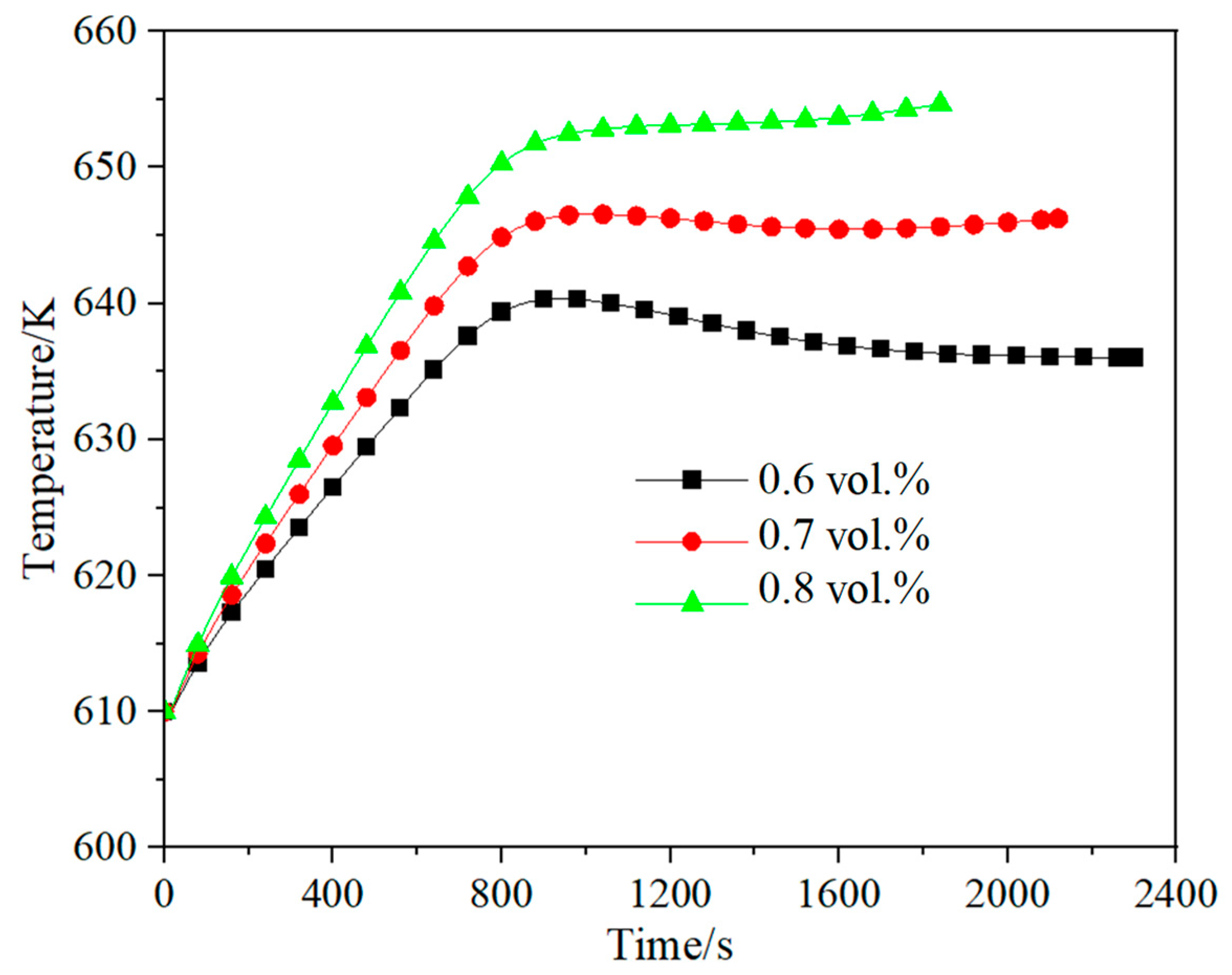 Energies 18 04654 g022 Energies 18 04654 g022