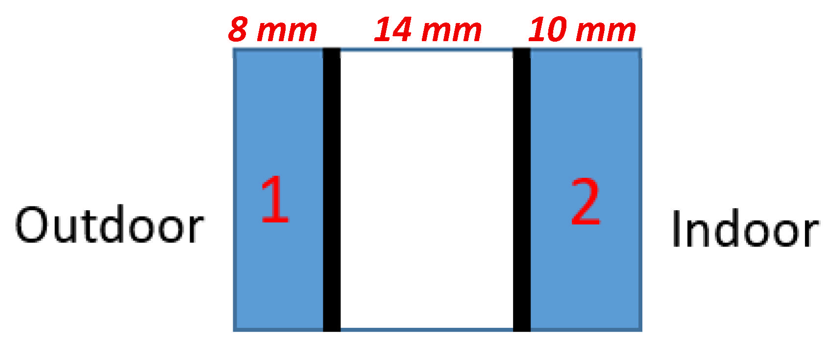 Energies 18 04656 g001 Energies 18 04656 g001