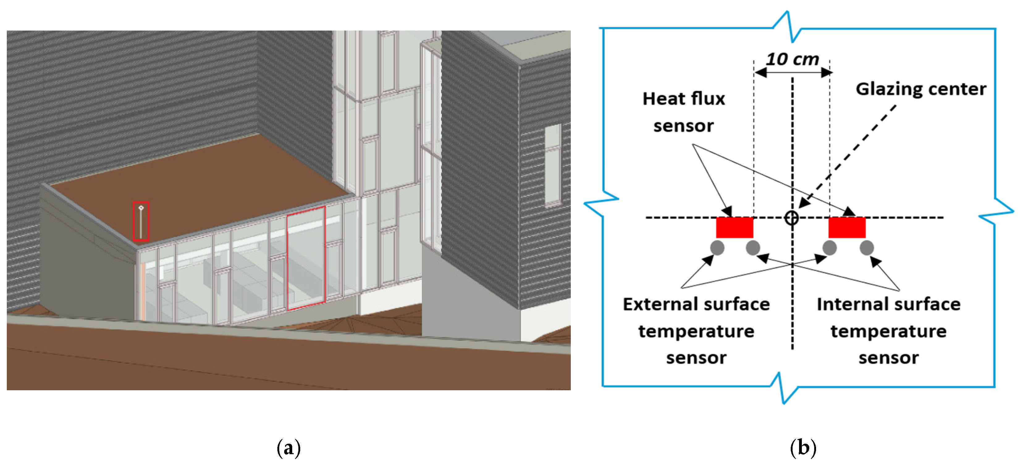 Energies 18 04656 g002 Energies 18 04656 g002