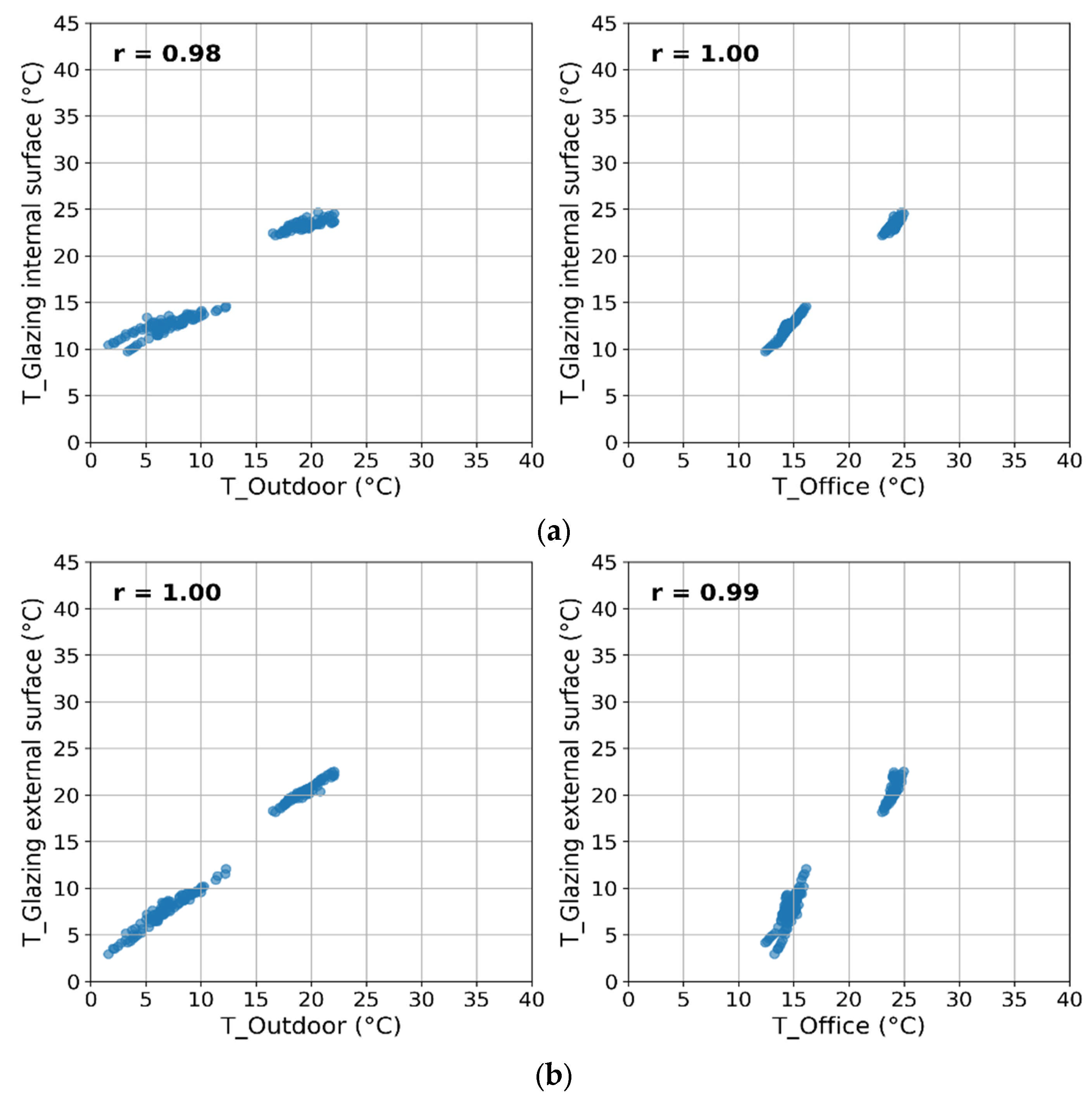 Energies 18 04656 g004 Energies 18 04656 g004