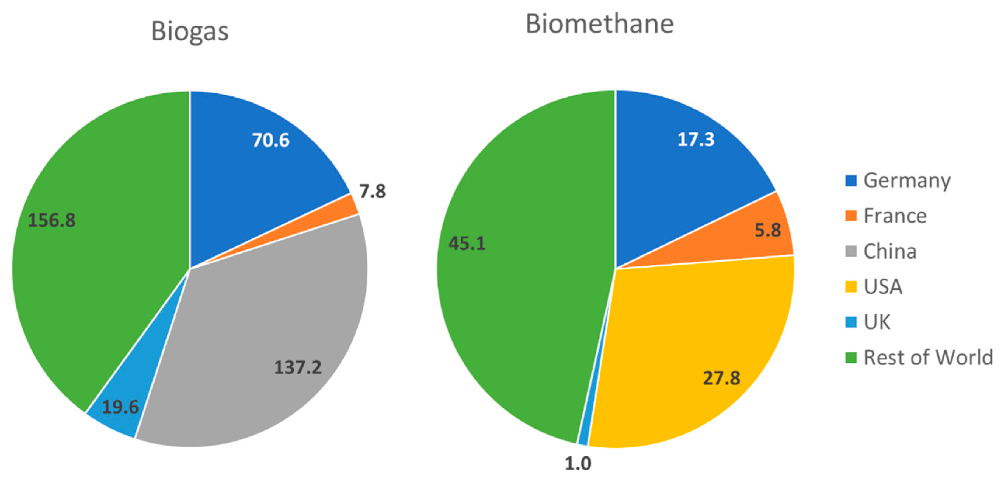 Energies 18 04657 g001