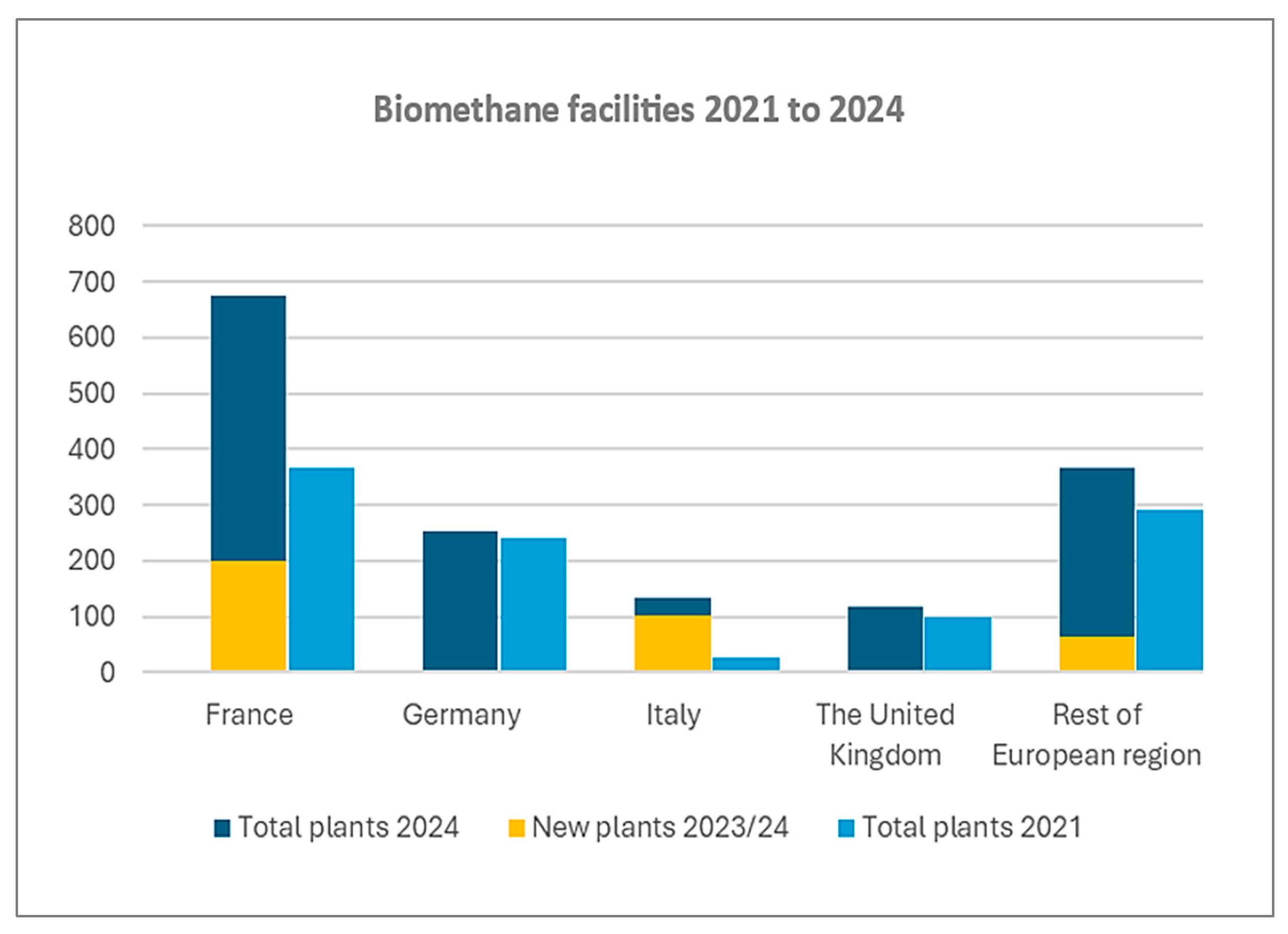 Energies 18 04657 g003