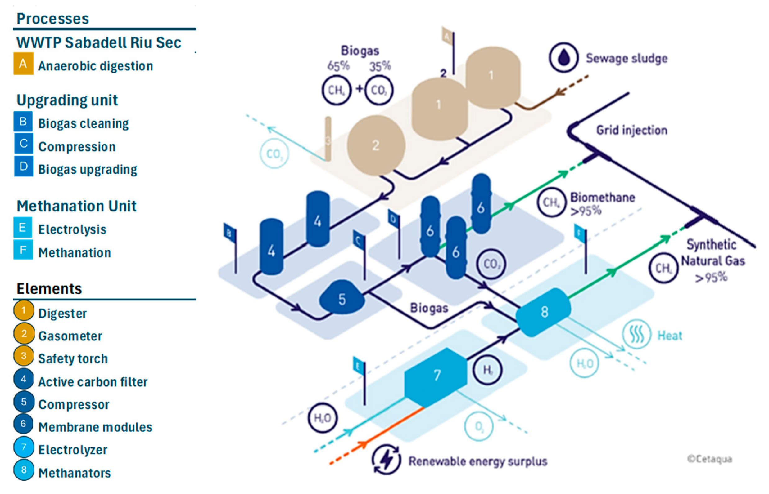 Energies 18 04657 g006