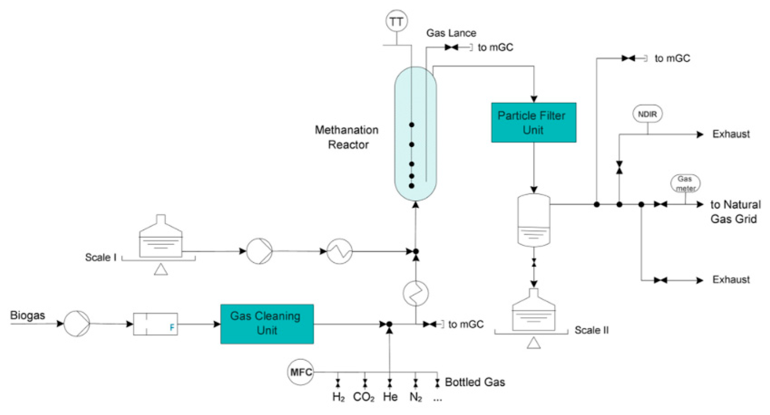 Energies 18 04657 g007