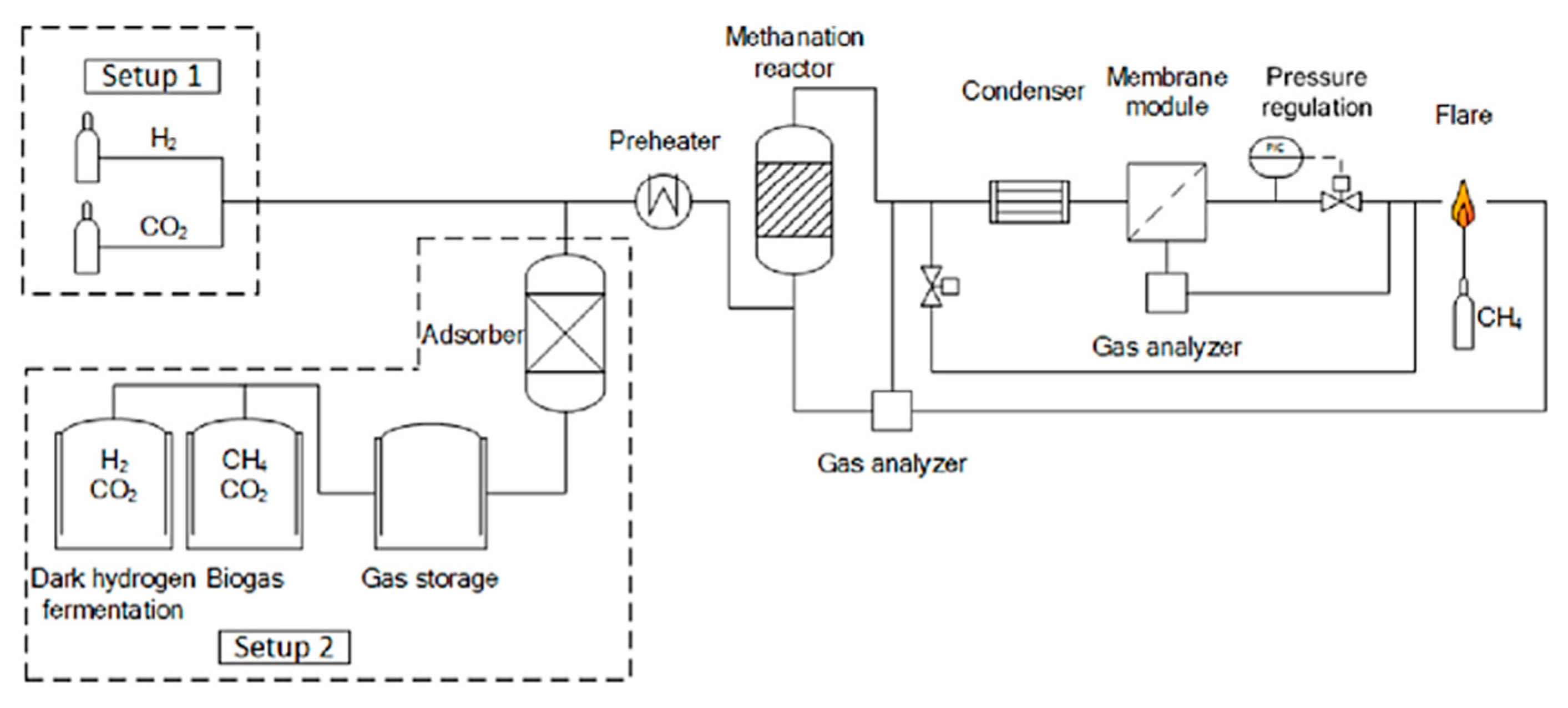 Energies 18 04657 g008