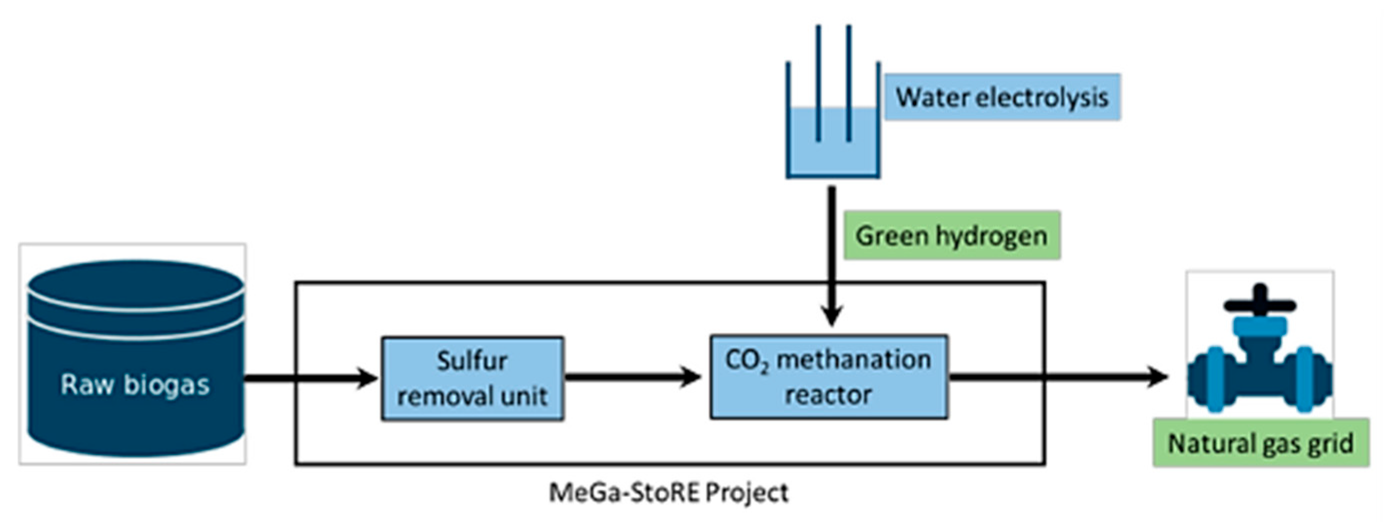 Energies 18 04657 g009