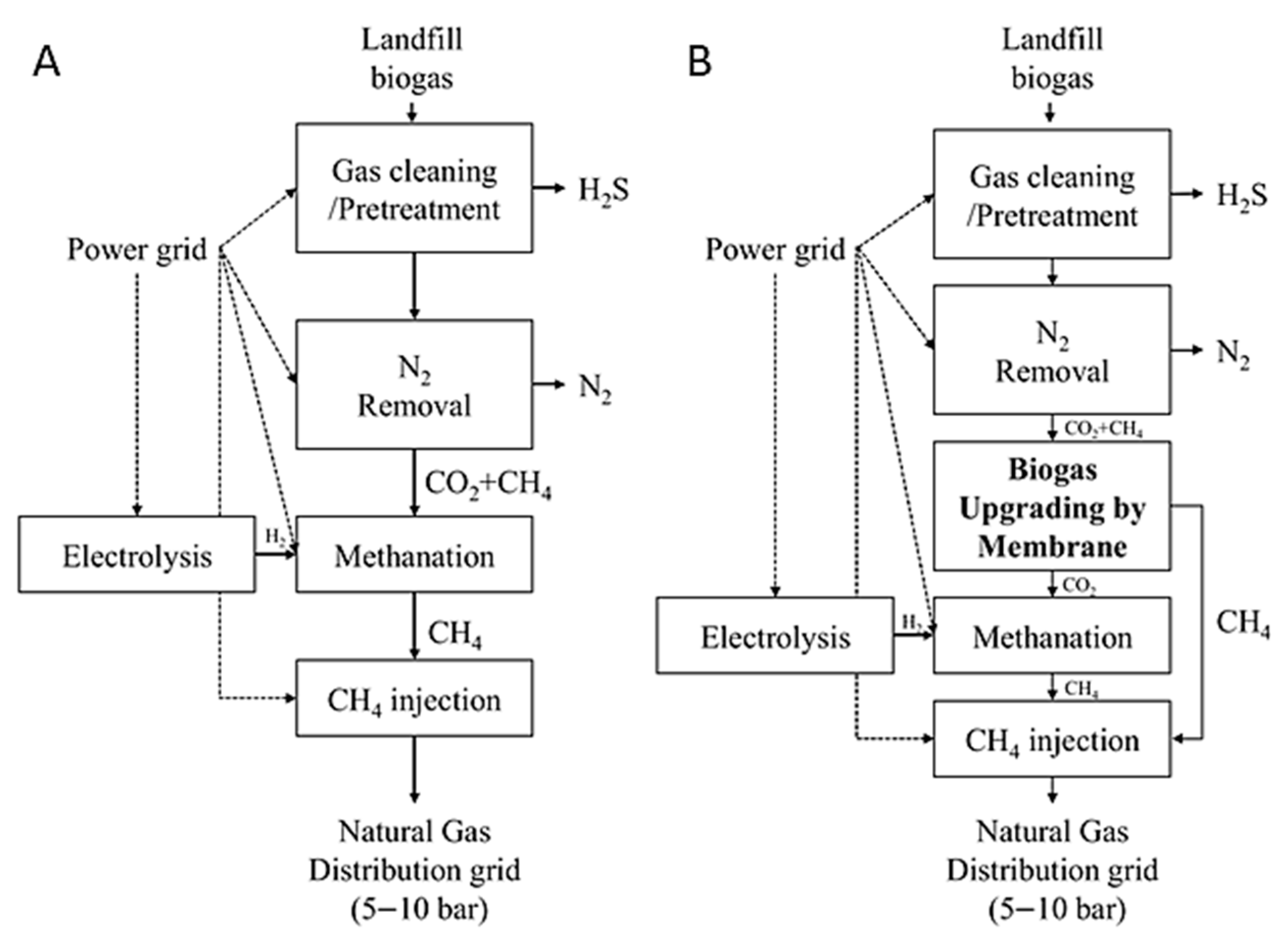 Energies 18 04657 g012