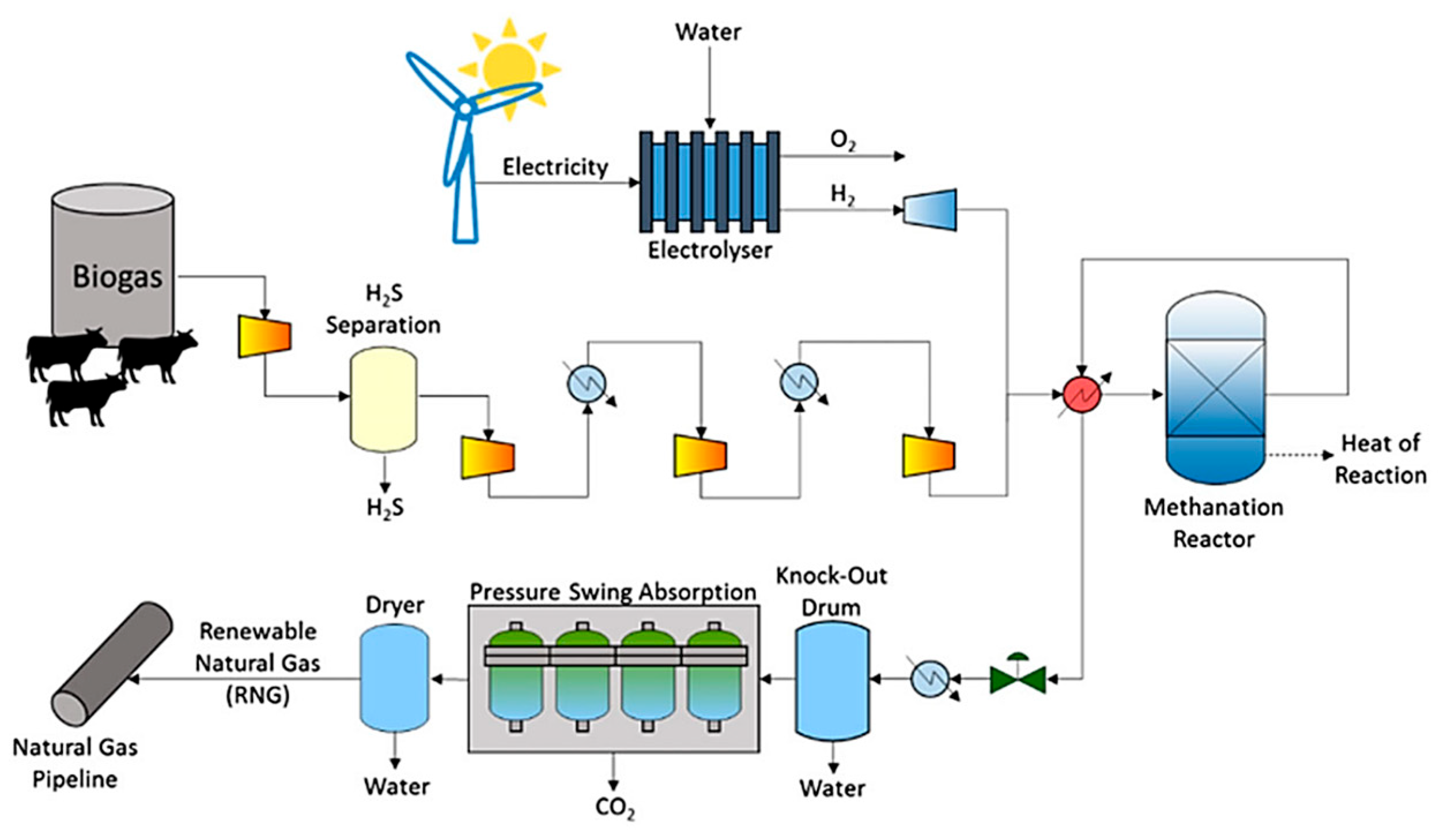 Energies 18 04657 g013