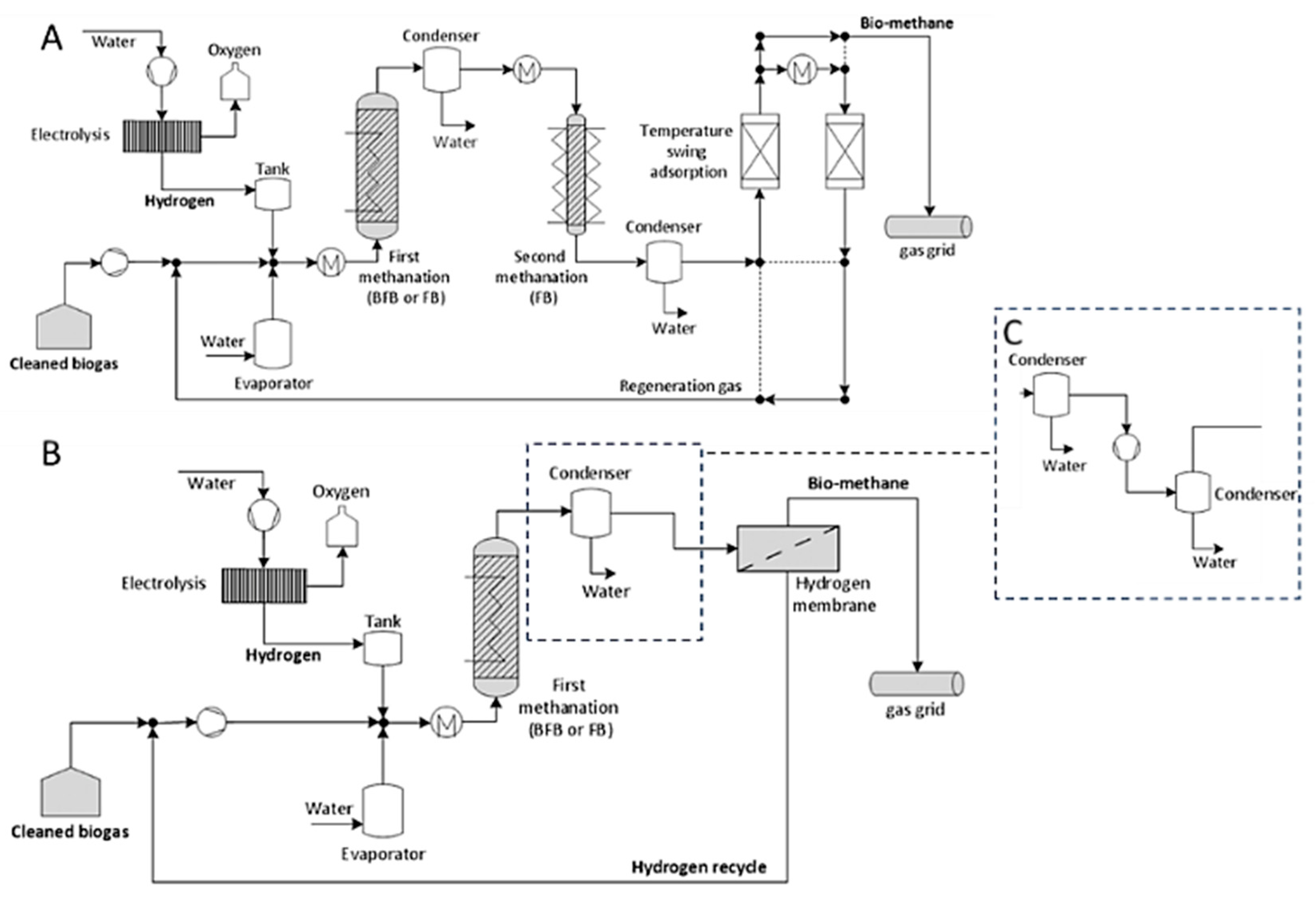 Energies 18 04657 g014