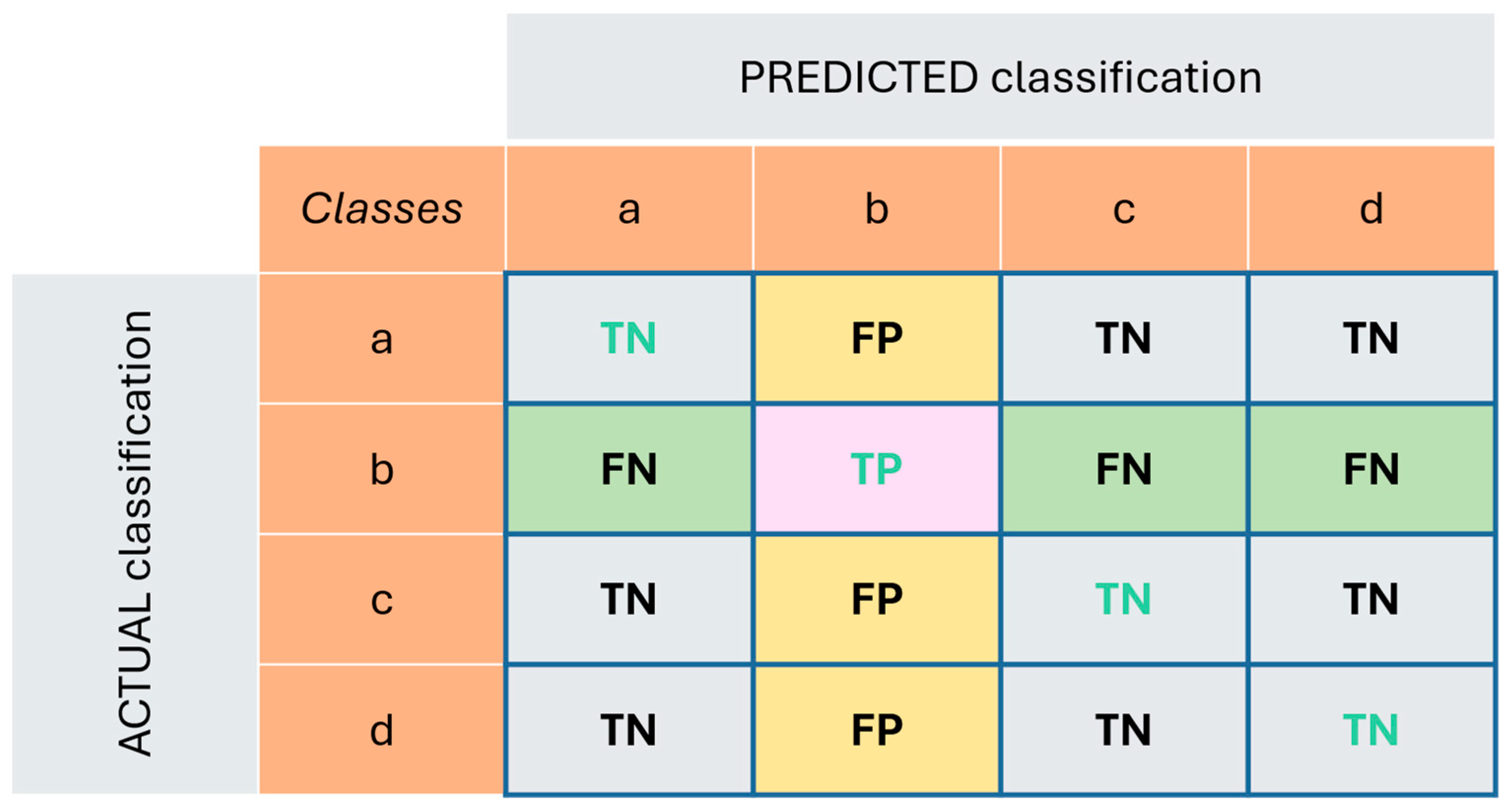 Energies 18 04659 g001