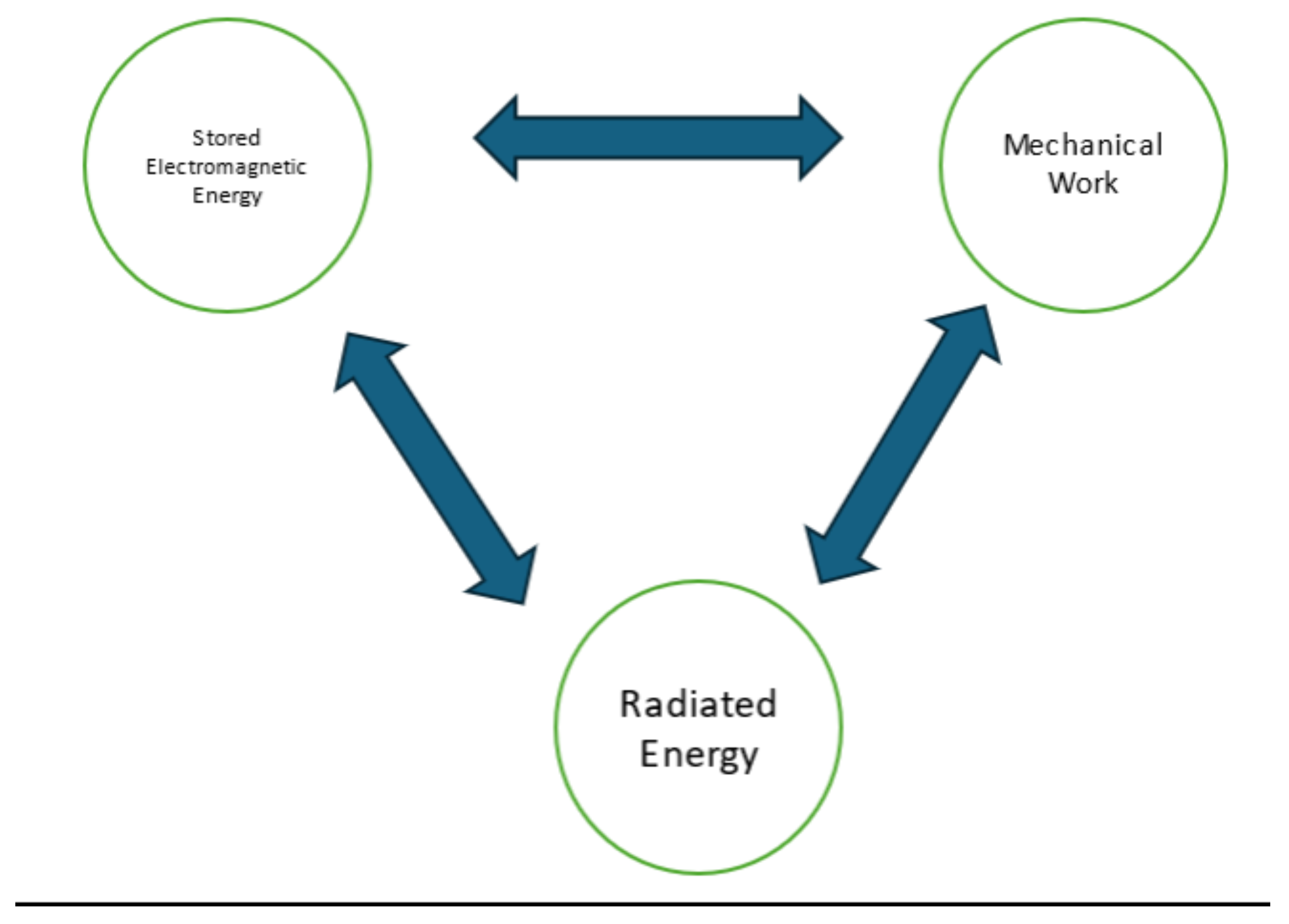 Energies 18 04661 g002