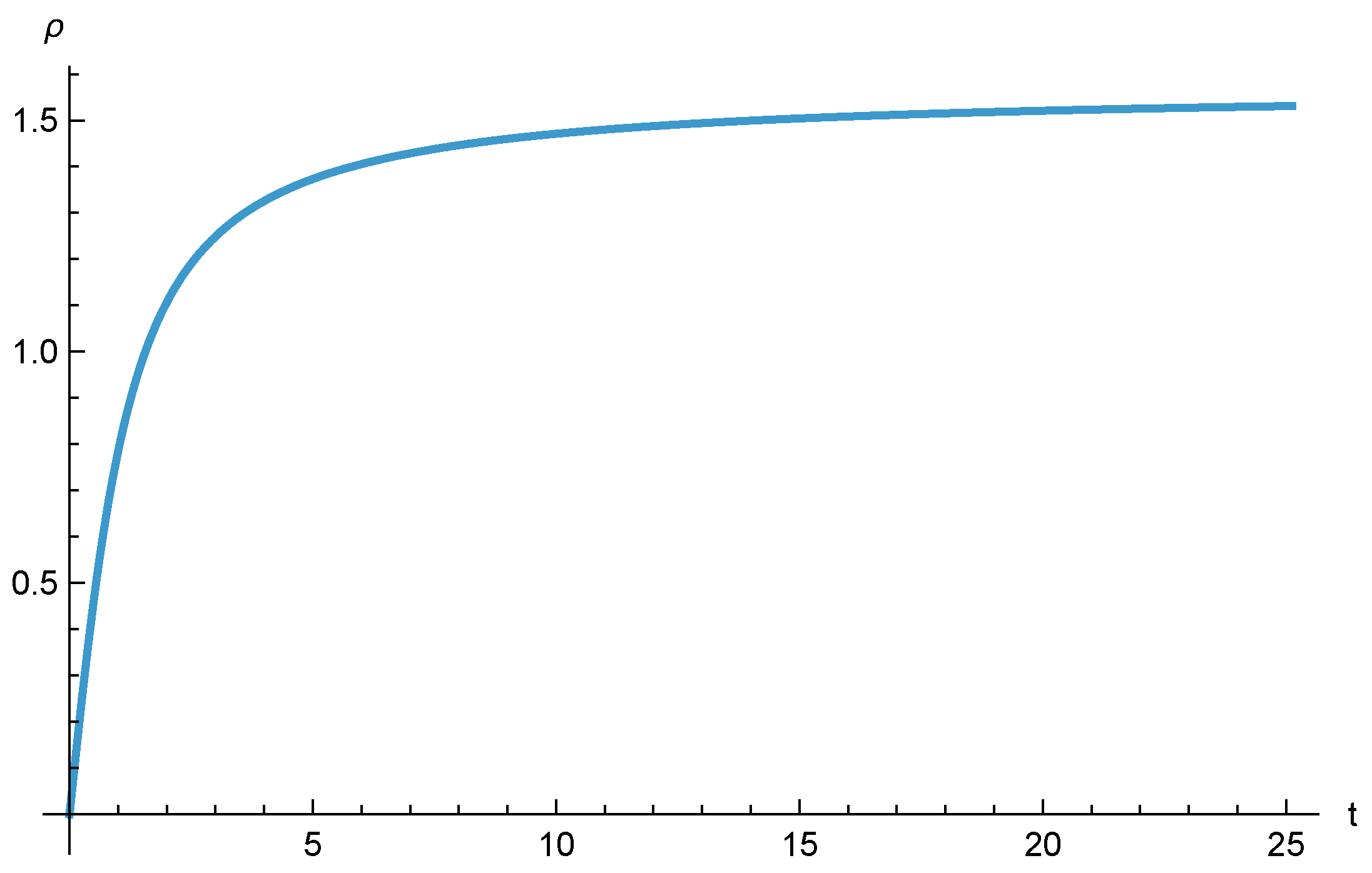 Energies 18 04661 g005