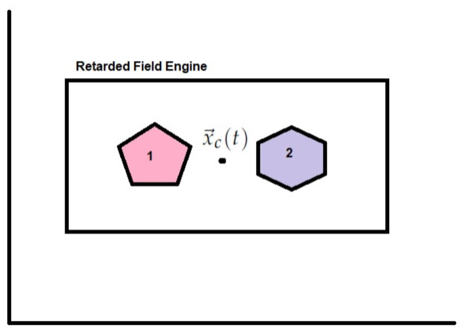 Energies 18 04661 g006