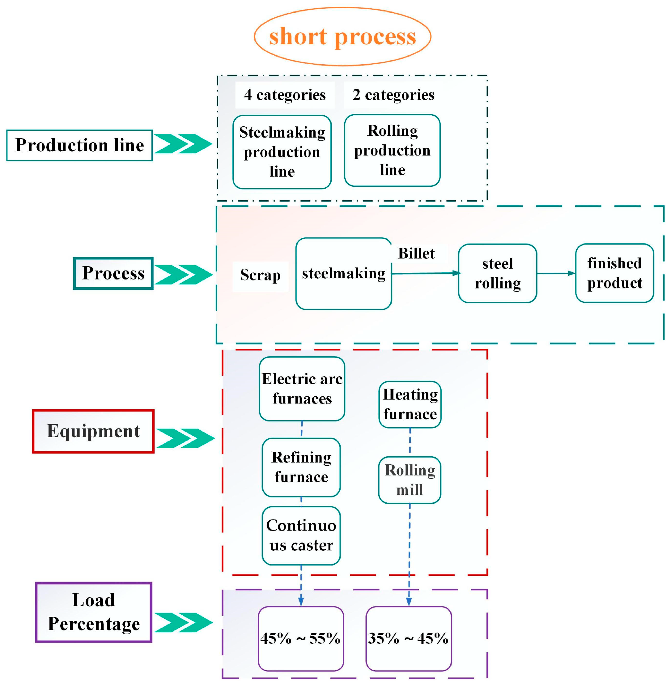 Energies 18 04662 g002 Energies 18 04662 g002
