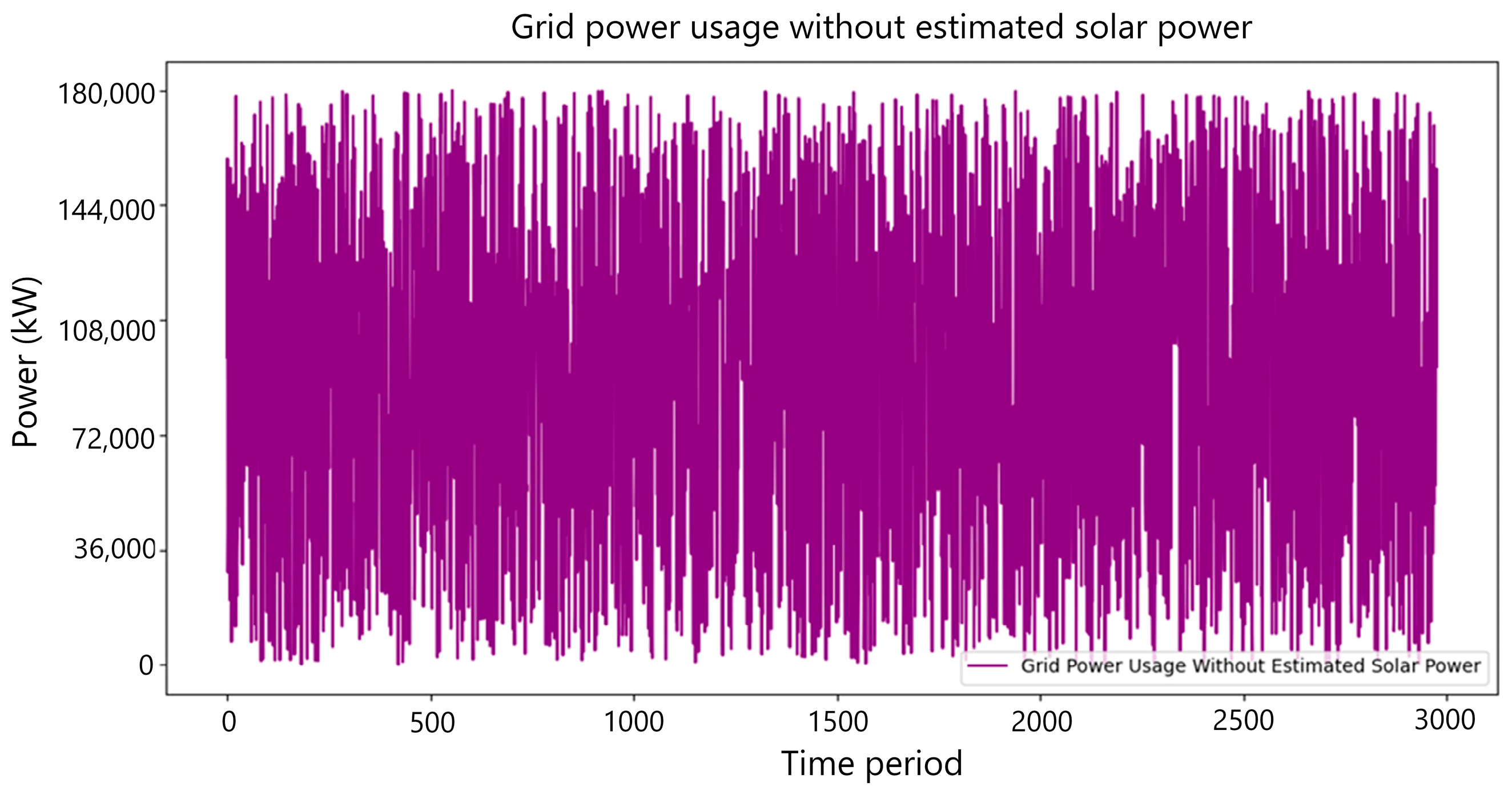Energies 18 04662 g005 Energies 18 04662 g005
