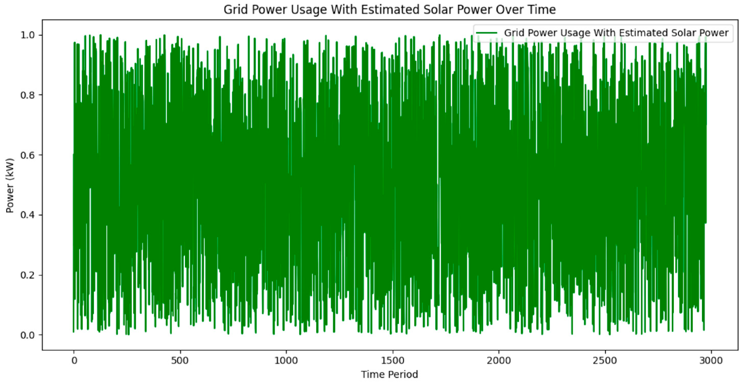 Energies 18 04662 g007 Energies 18 04662 g007