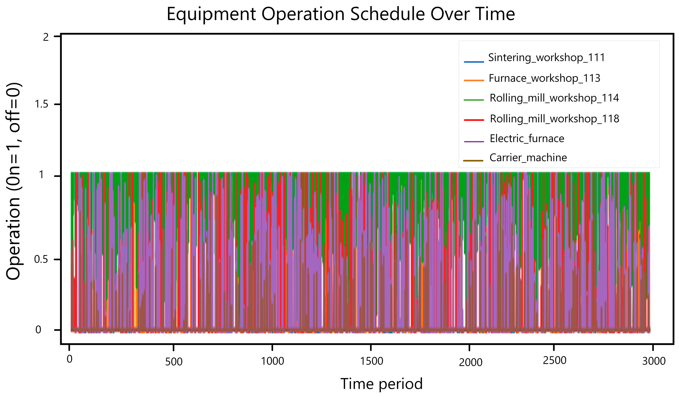 Energies 18 04662 g009 Energies 18 04662 g009