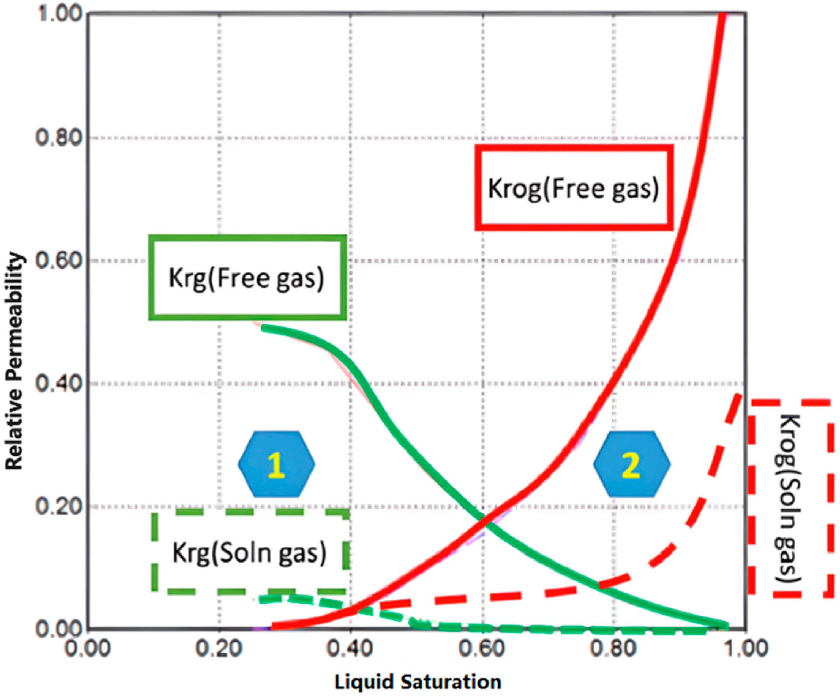 Energies 18 04663 g002 Energies 18 04663 g002