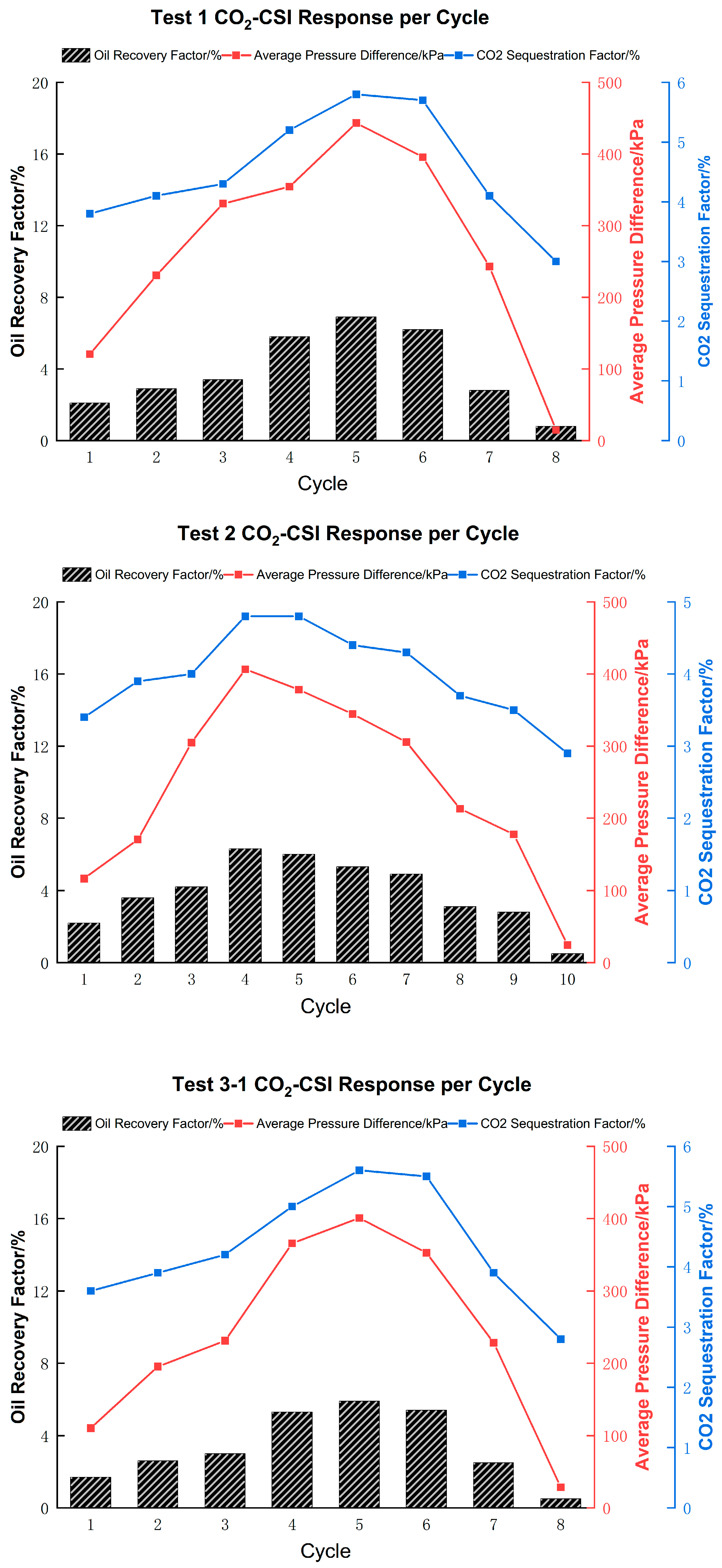 Energies 18 04663 g003a Energies 18 04663 g003a
