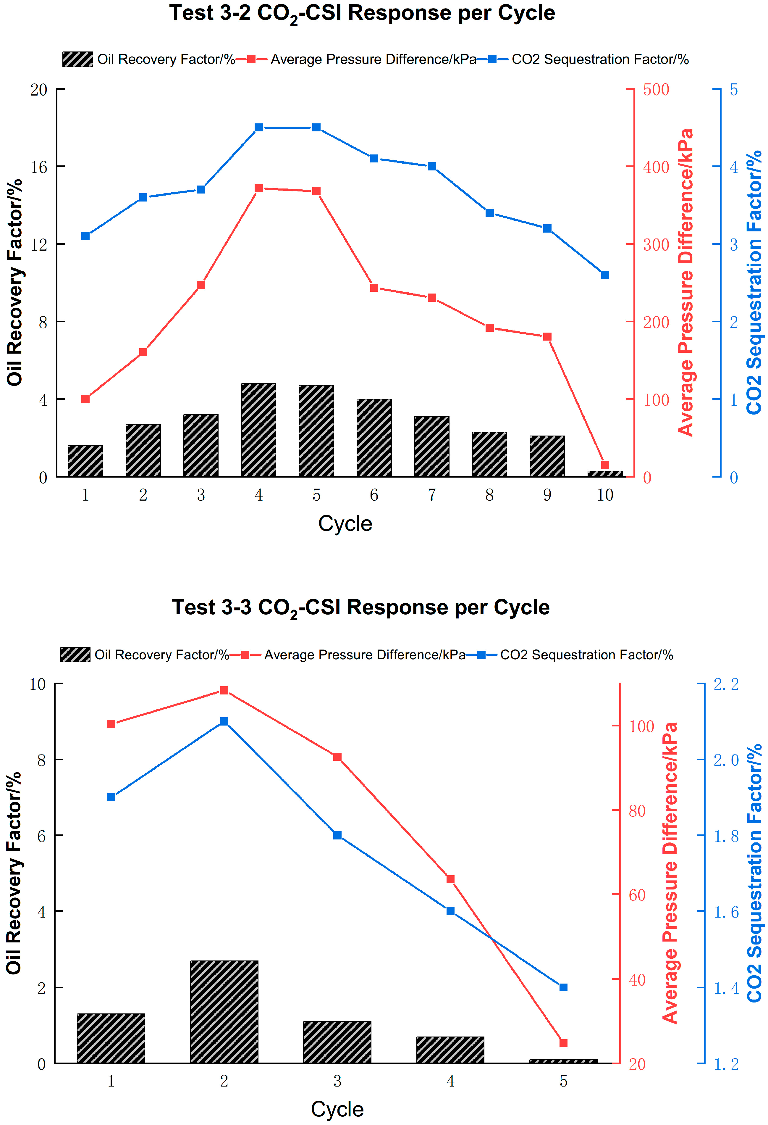 Energies 18 04663 g003b Energies 18 04663 g003b