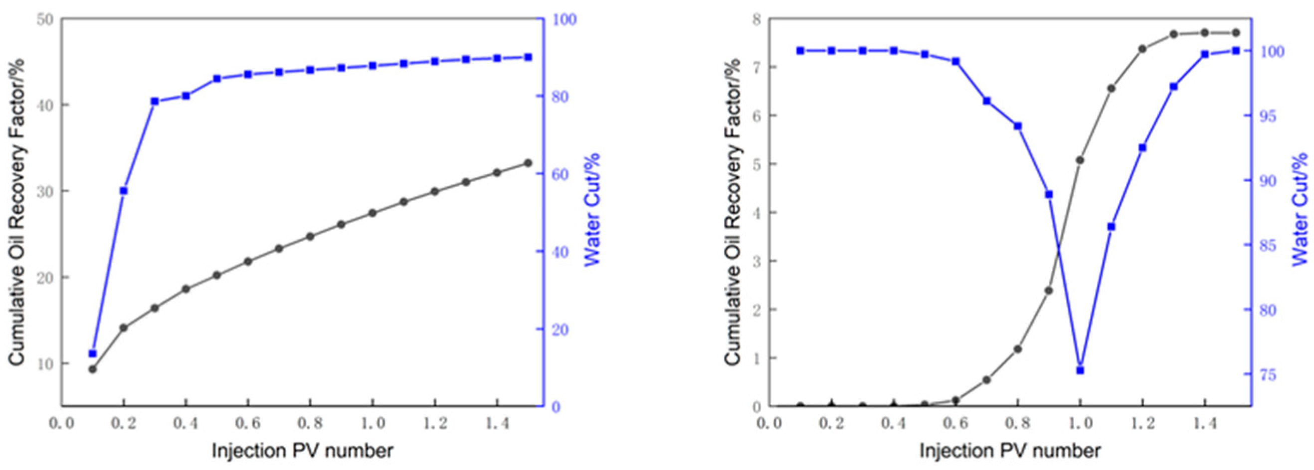 Energies 18 04663 g004 Energies 18 04663 g004